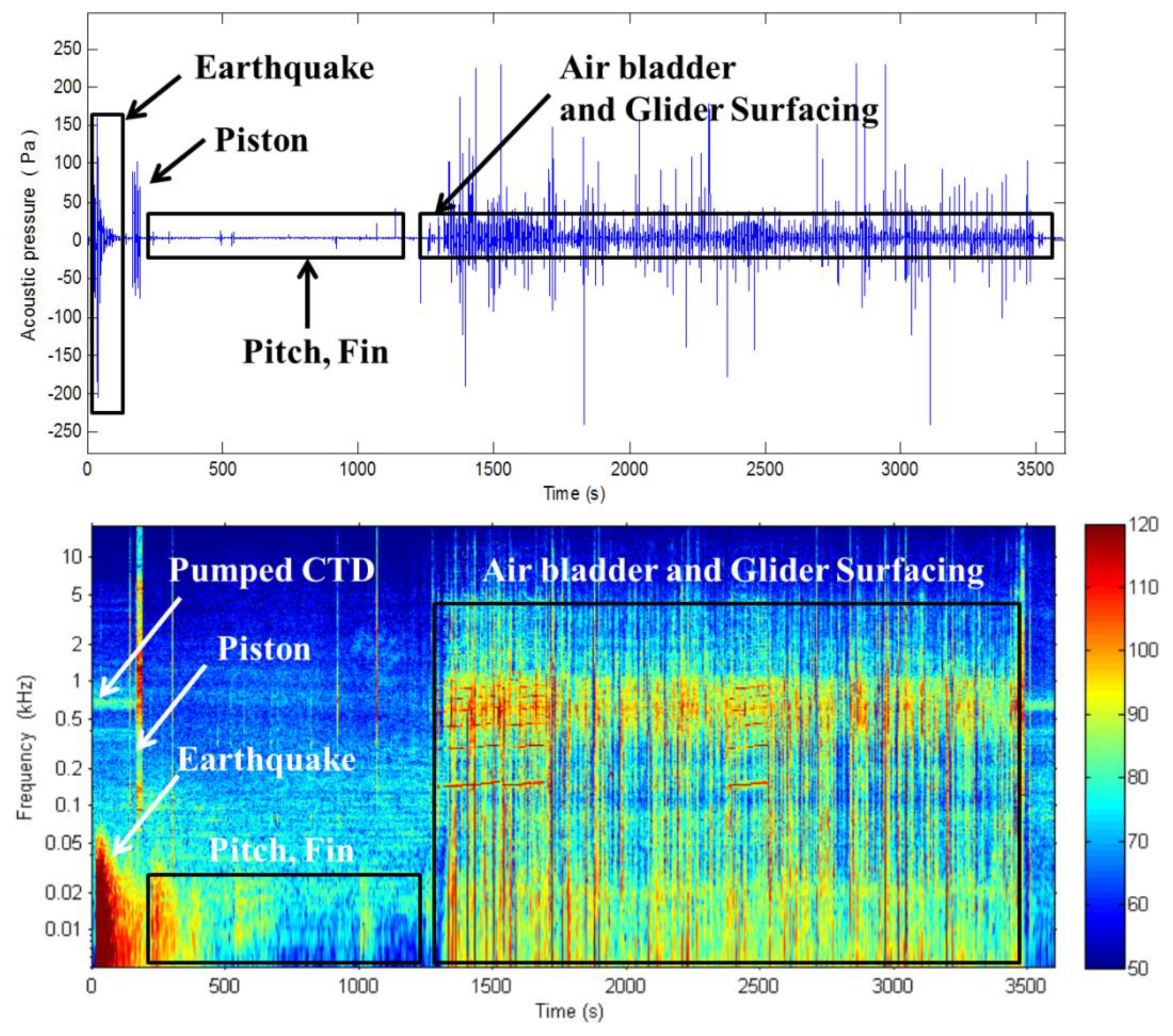 Applsci 09 03860 g008