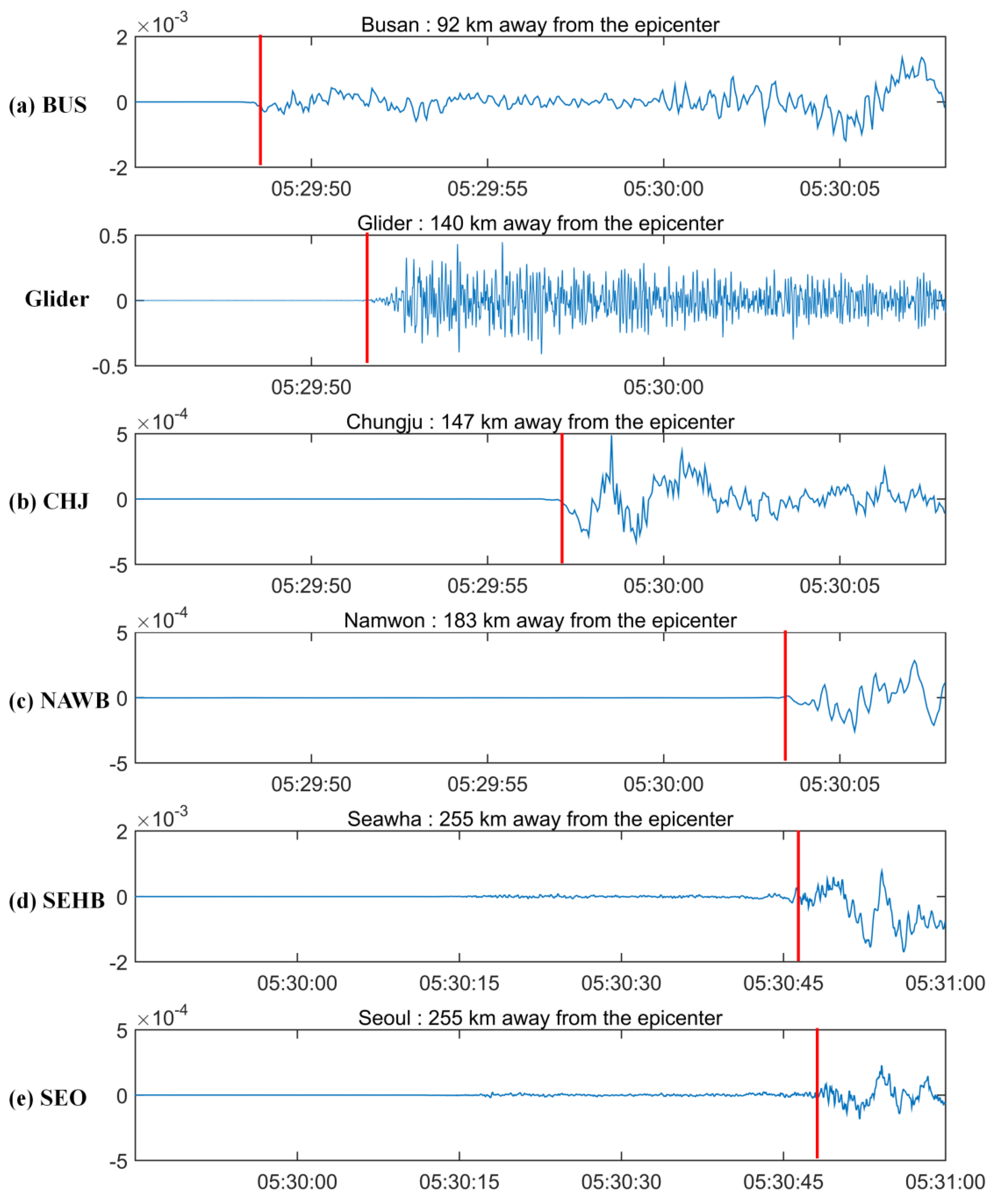 Applsci 09 03860 g010