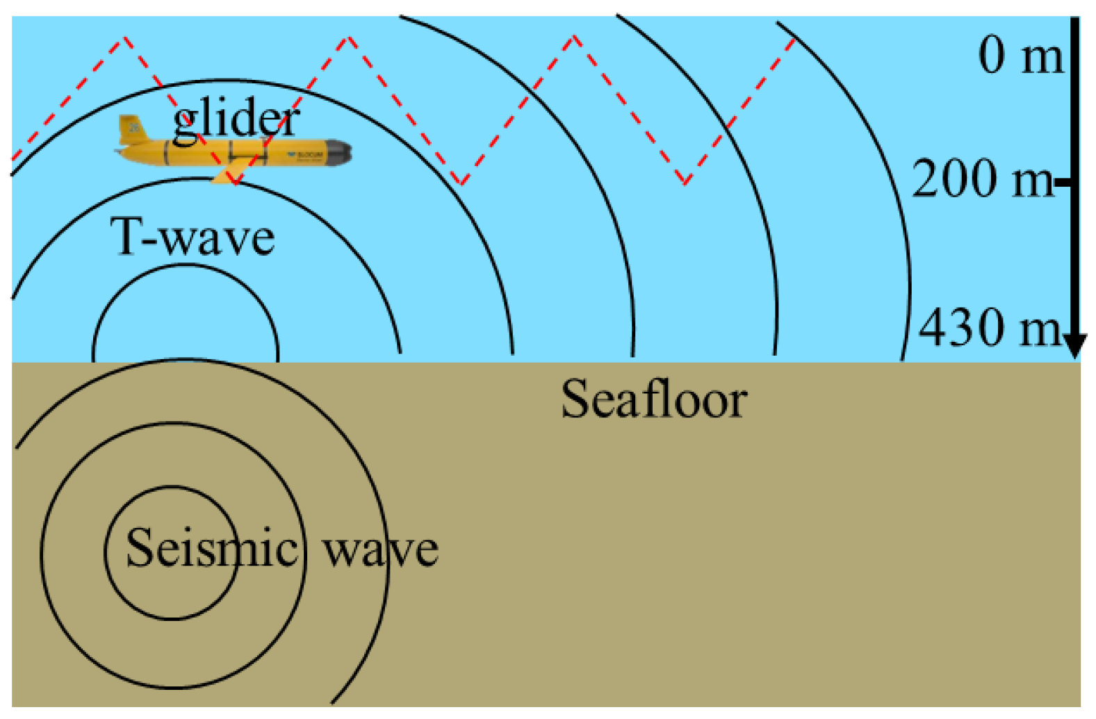 Applsci 09 03860 g011