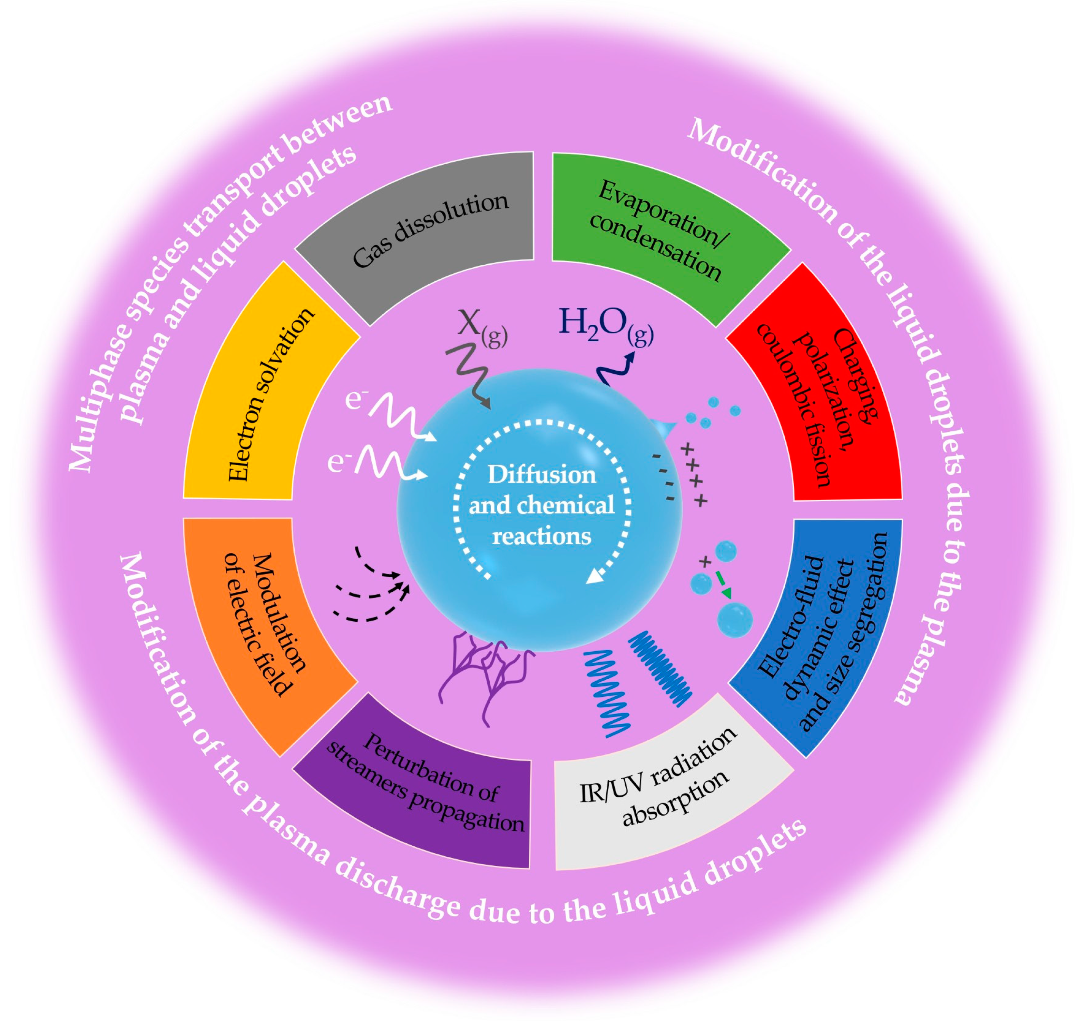 Applsci 09 03861 g001