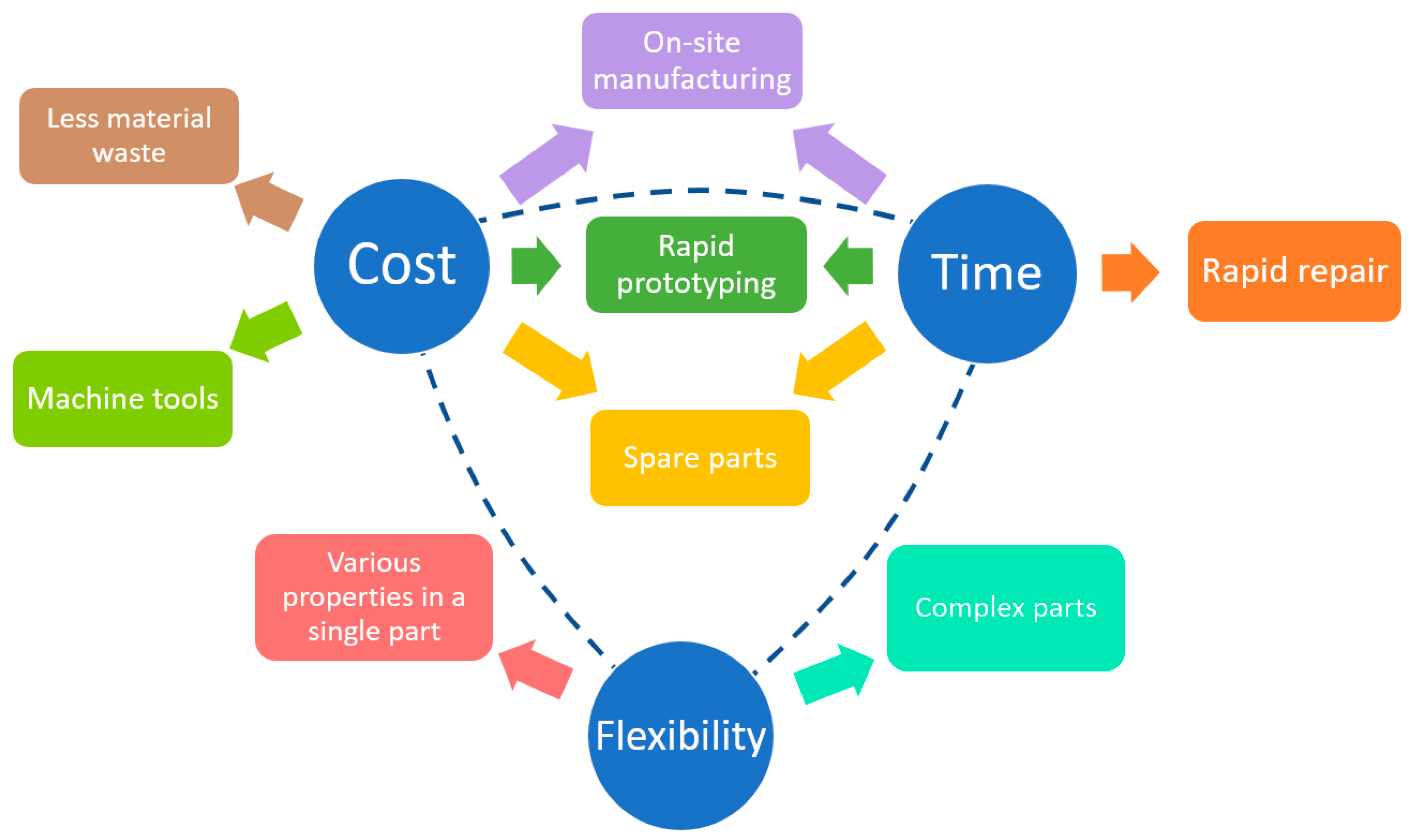 Applsci 09 03865 g004