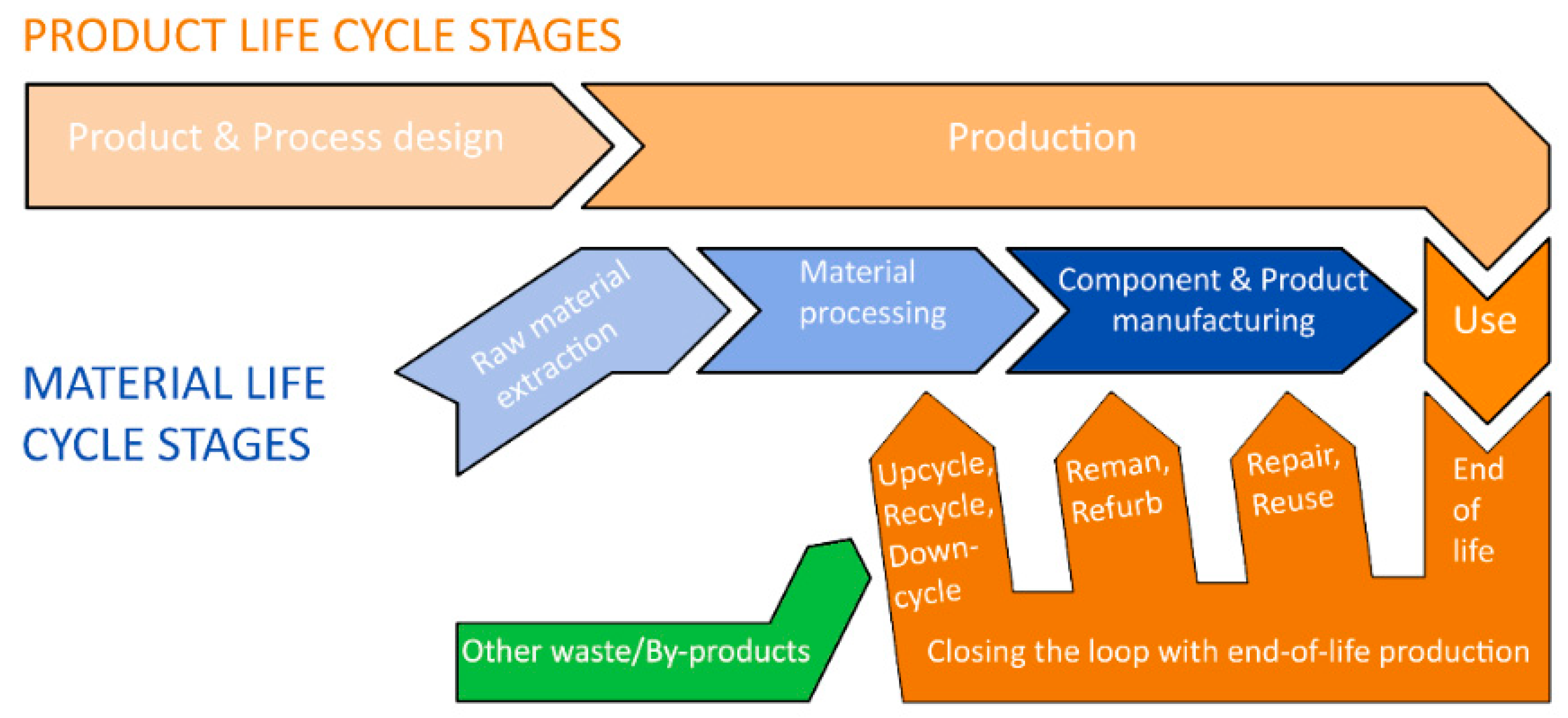 Applsci 09 03865 g008