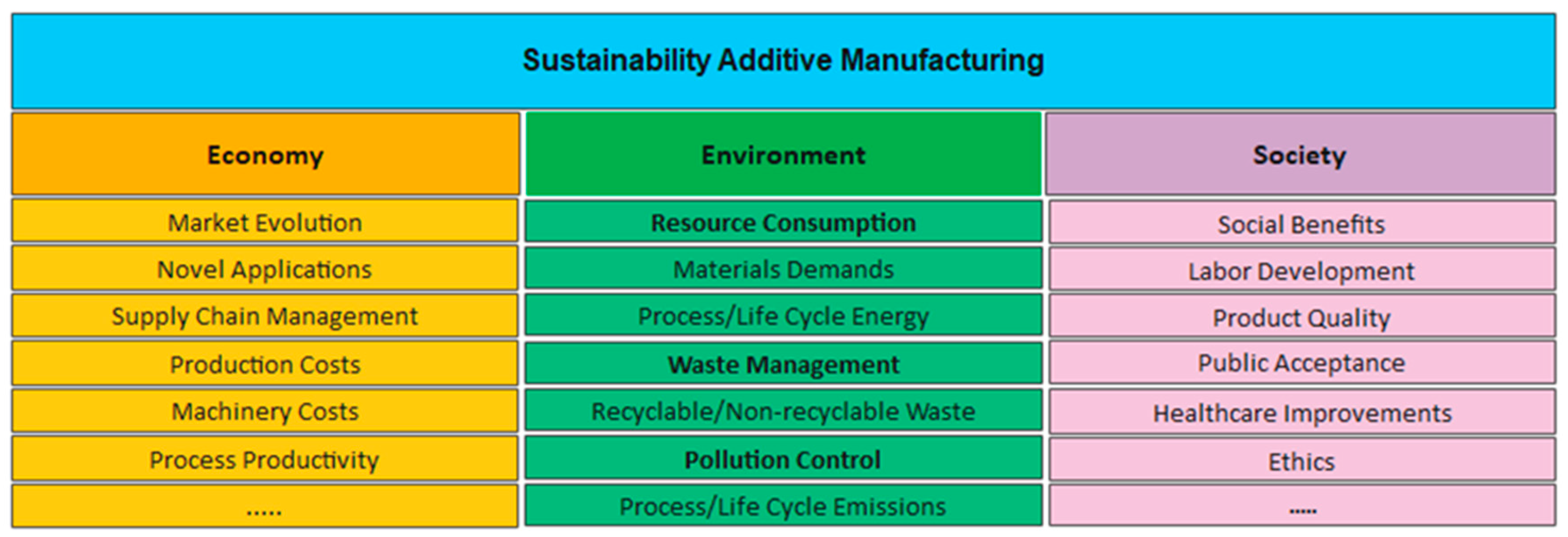 Applsci 09 03865 g009