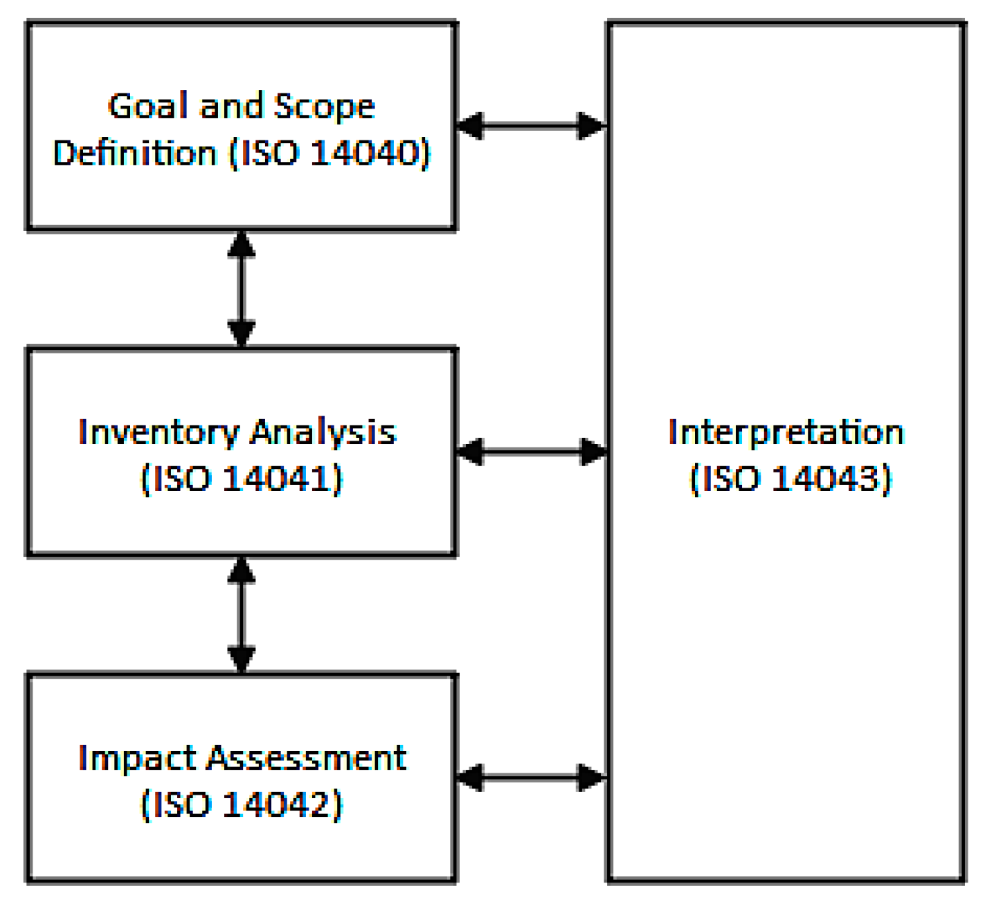 Applsci 09 03865 g010
