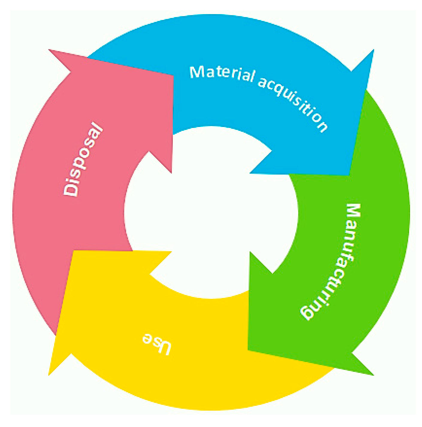 Applsci 09 03865 g011