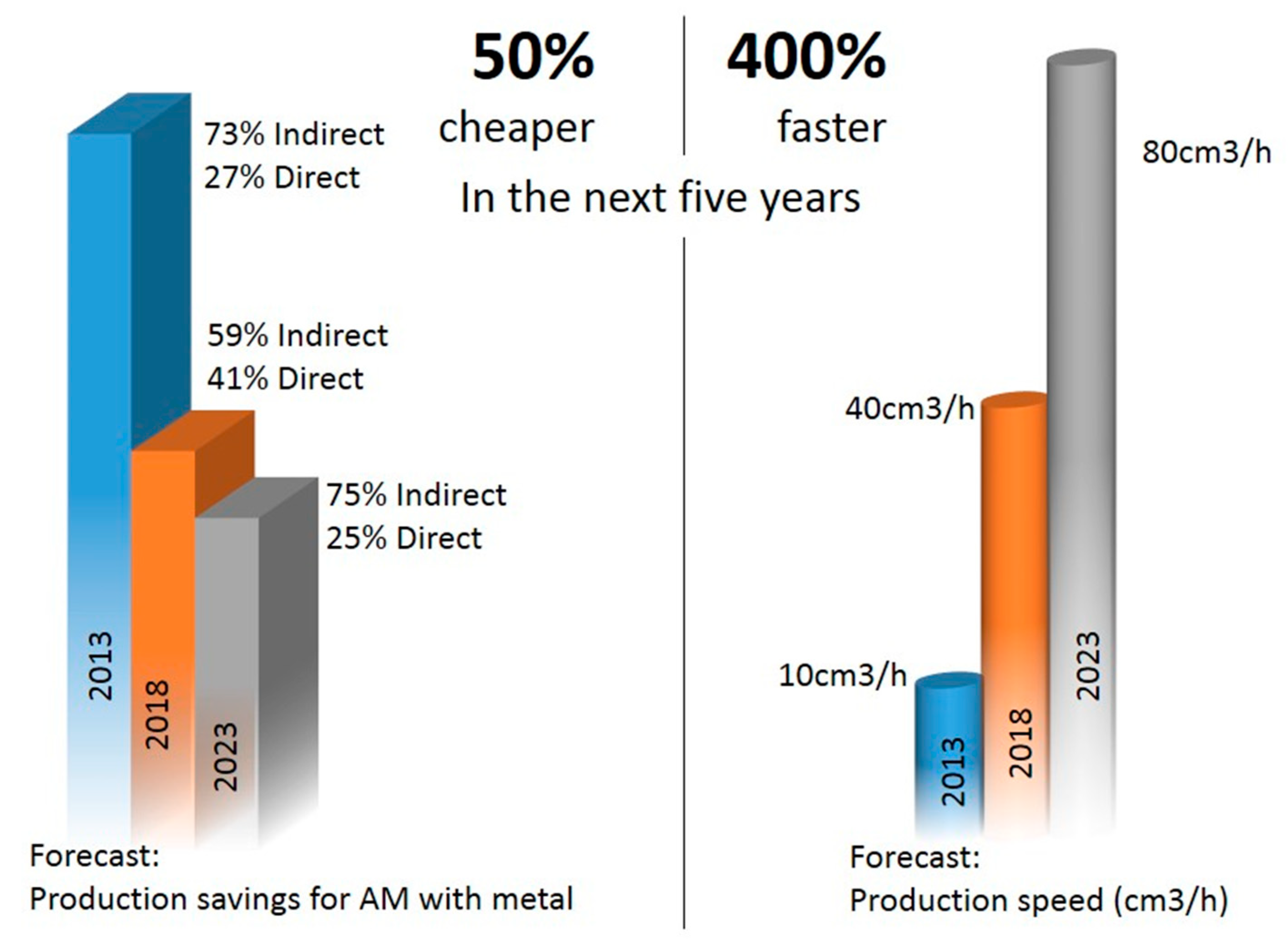 Applsci 09 03865 g012