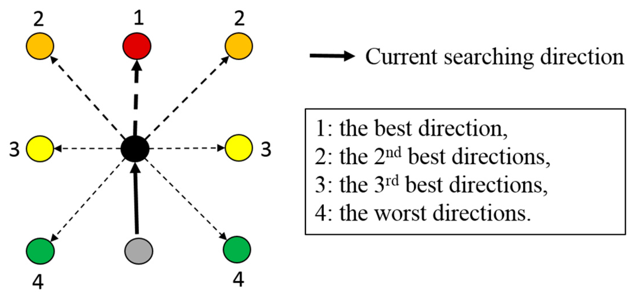 Applsci 09 03868 g005