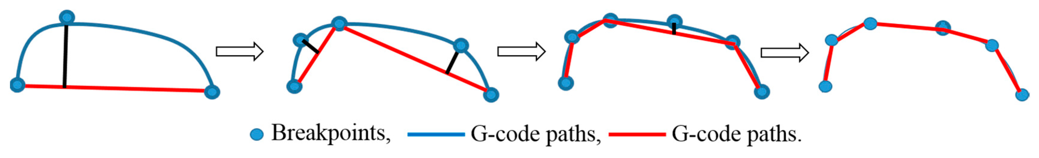 Applsci 09 03868 g007