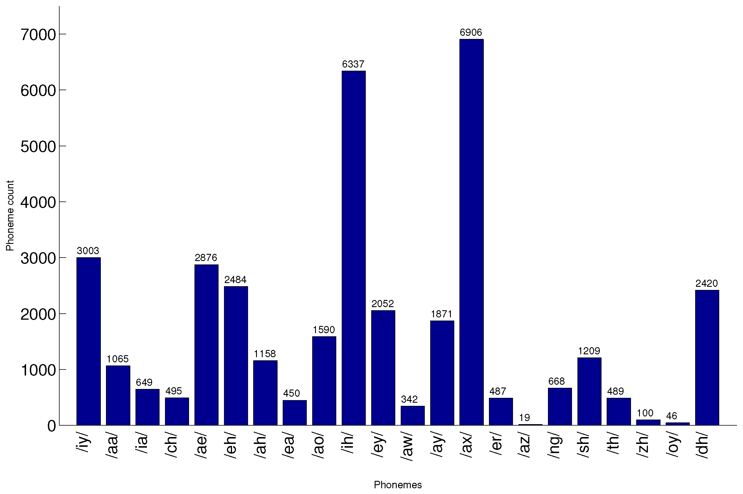 Applsci 09 03870 g002a