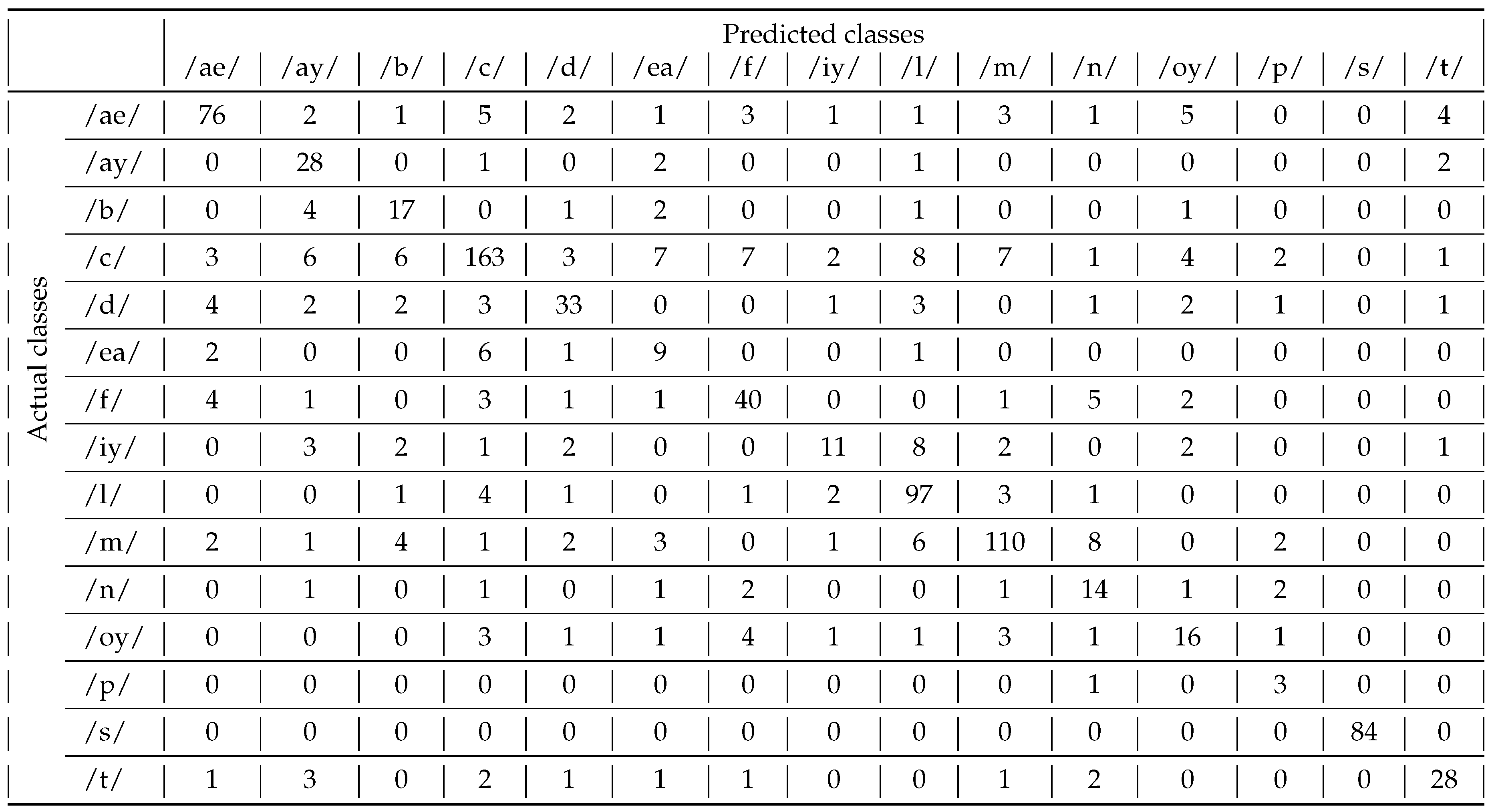 Applsci 09 03870 g004