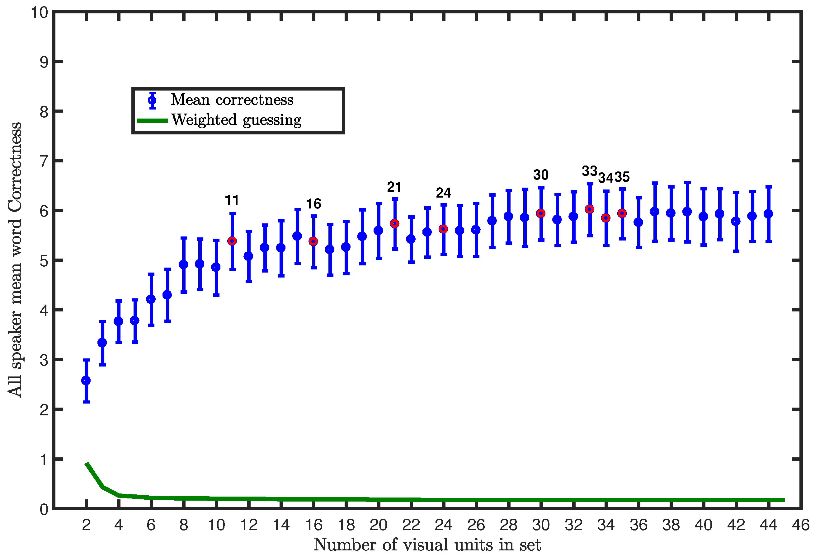 Applsci 09 03870 g005