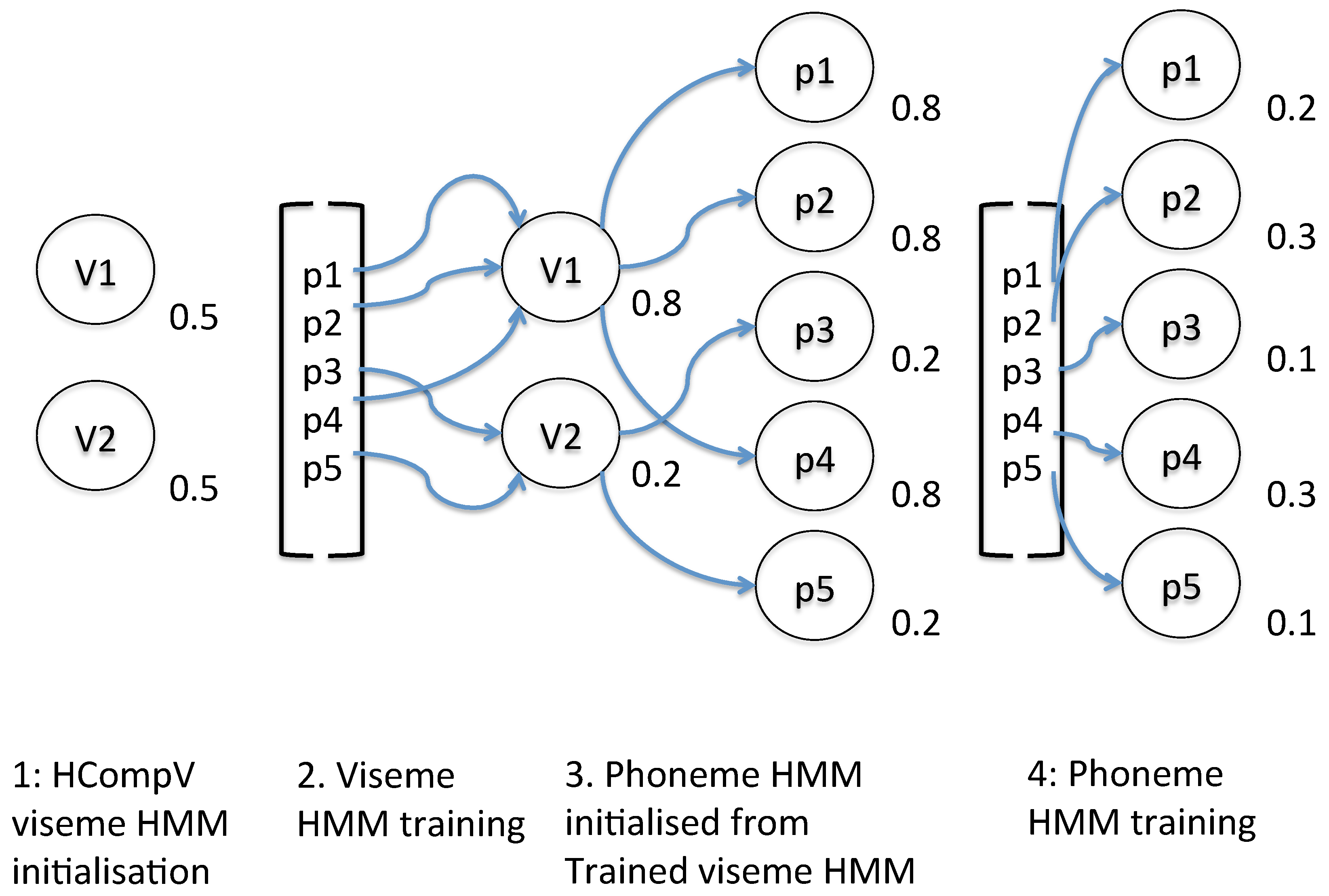 Applsci 09 03870 g007