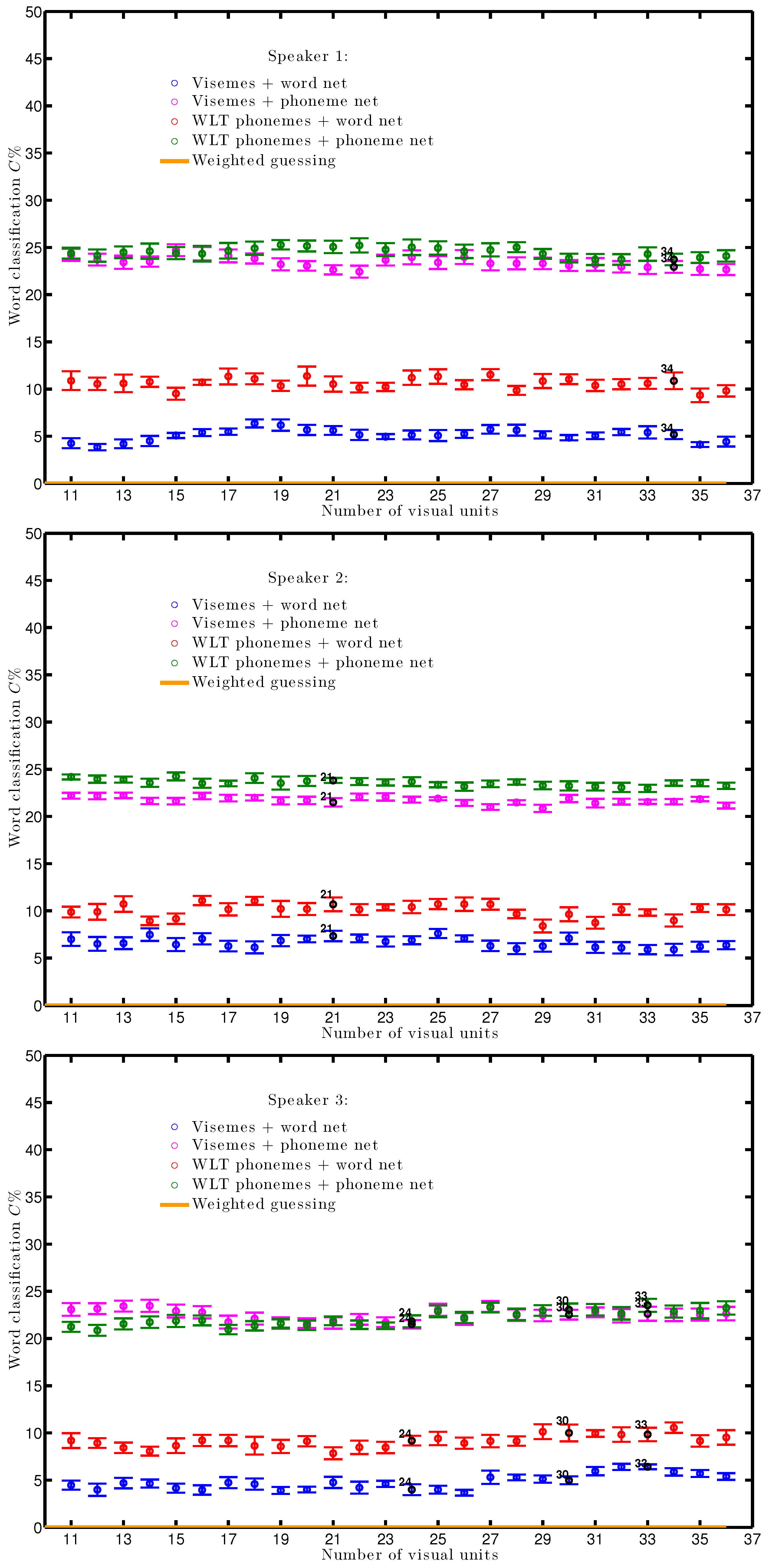 Applsci 09 03870 g010