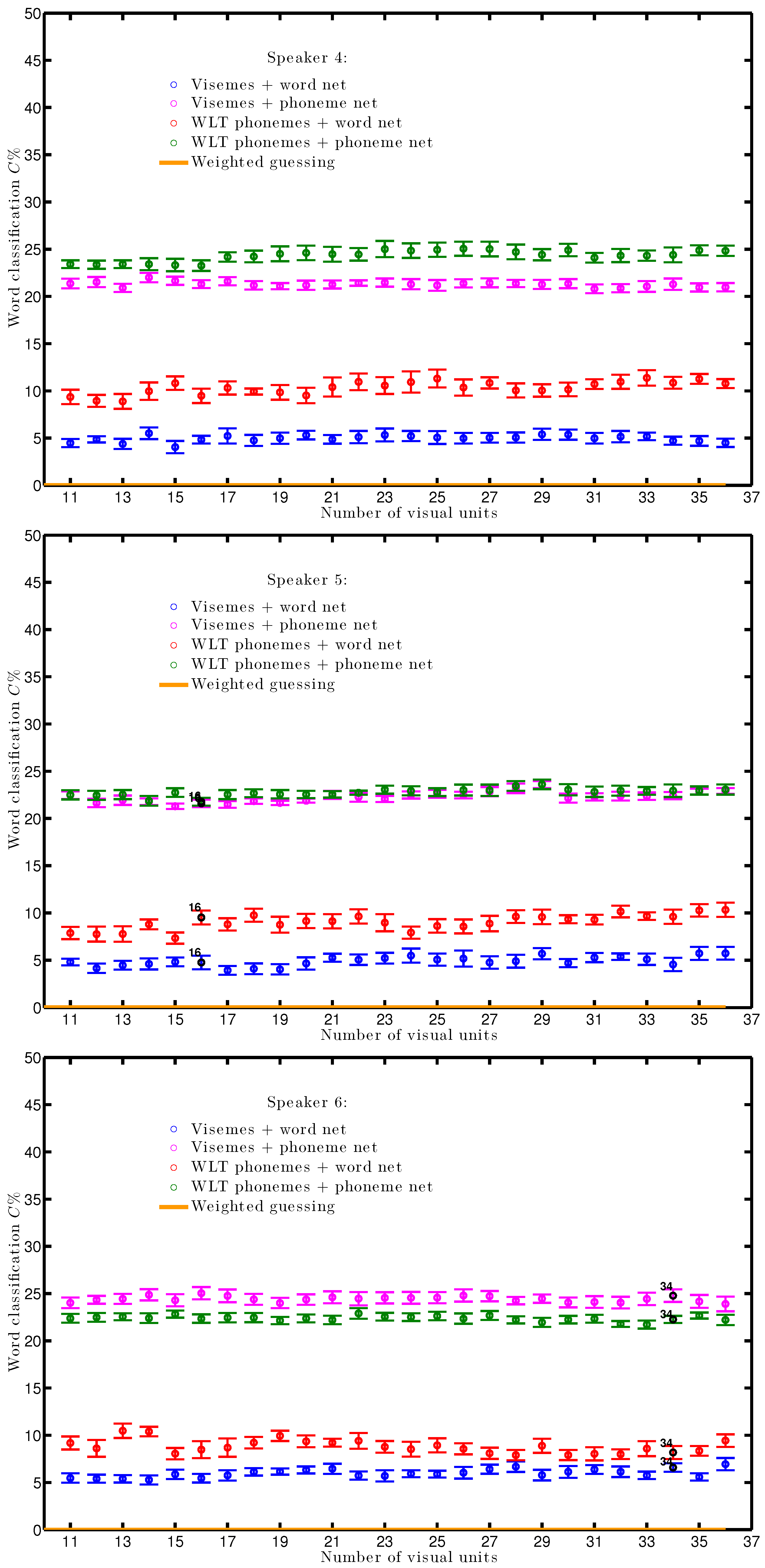 Applsci 09 03870 g011