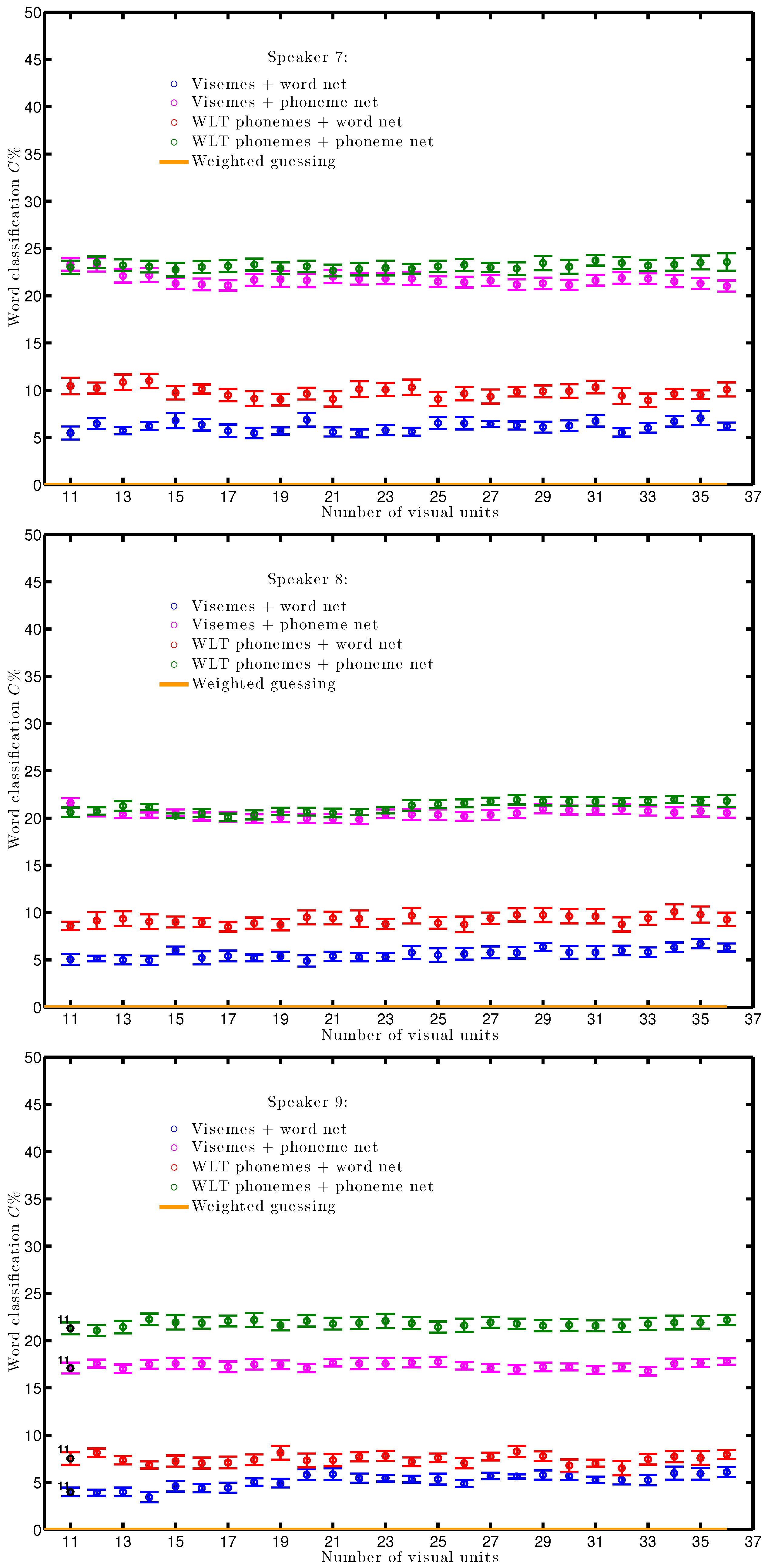 Applsci 09 03870 g012