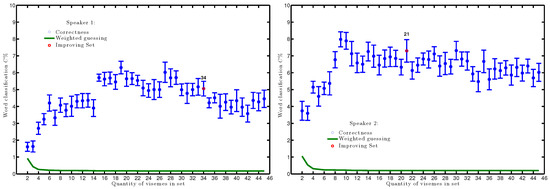 Applsci 09 03870 g0a1