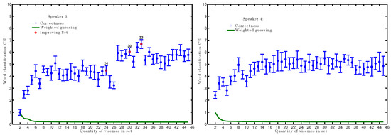 Applsci 09 03870 g0a2