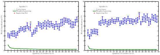 Applsci 09 03870 g0a3