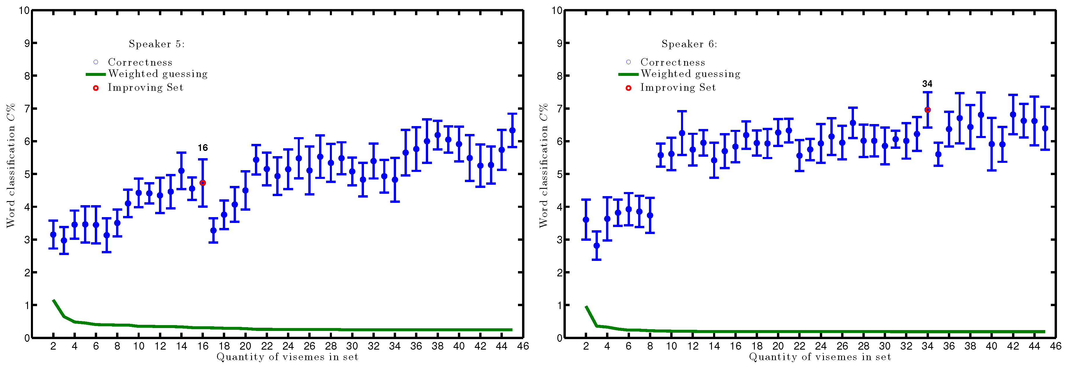 Applsci 09 03870 g0a3