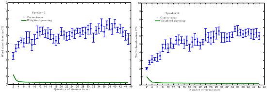 Applsci 09 03870 g0a4