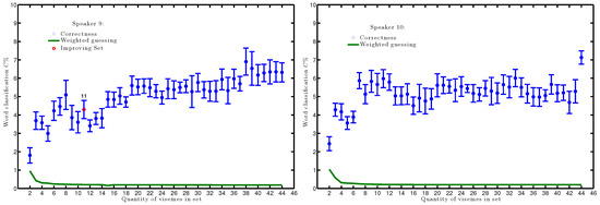 Applsci 09 03870 g0a5