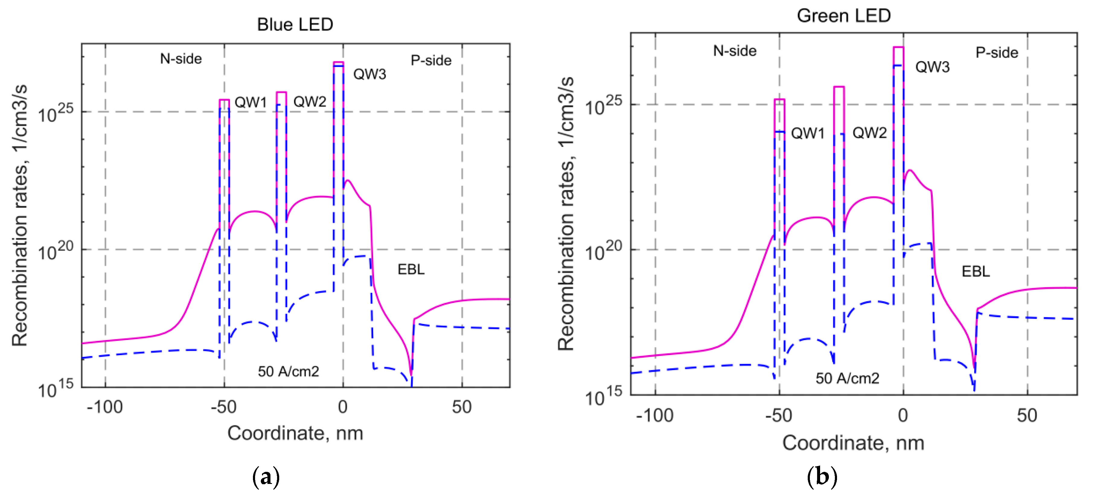Applsci 09 03872 g002 Applsci 09 03872 g002