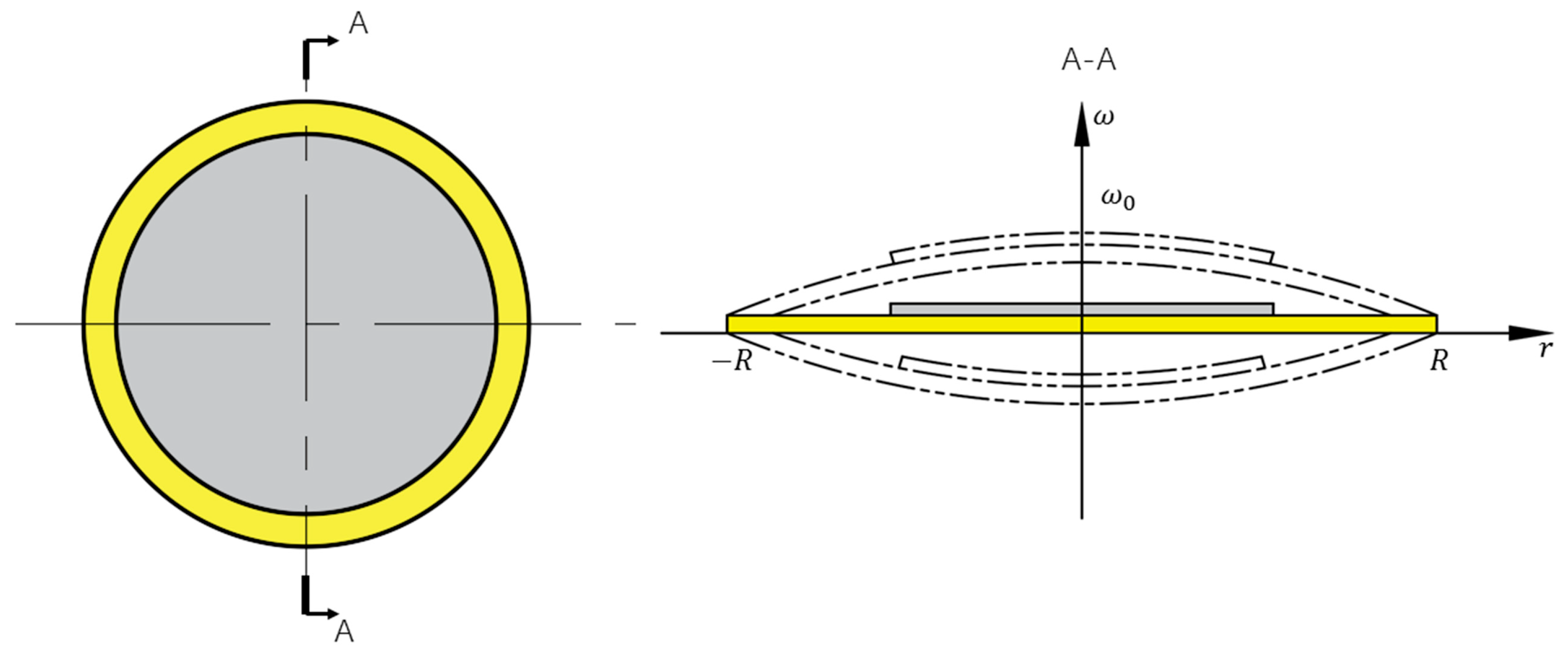 Applsci 09 03881 g003