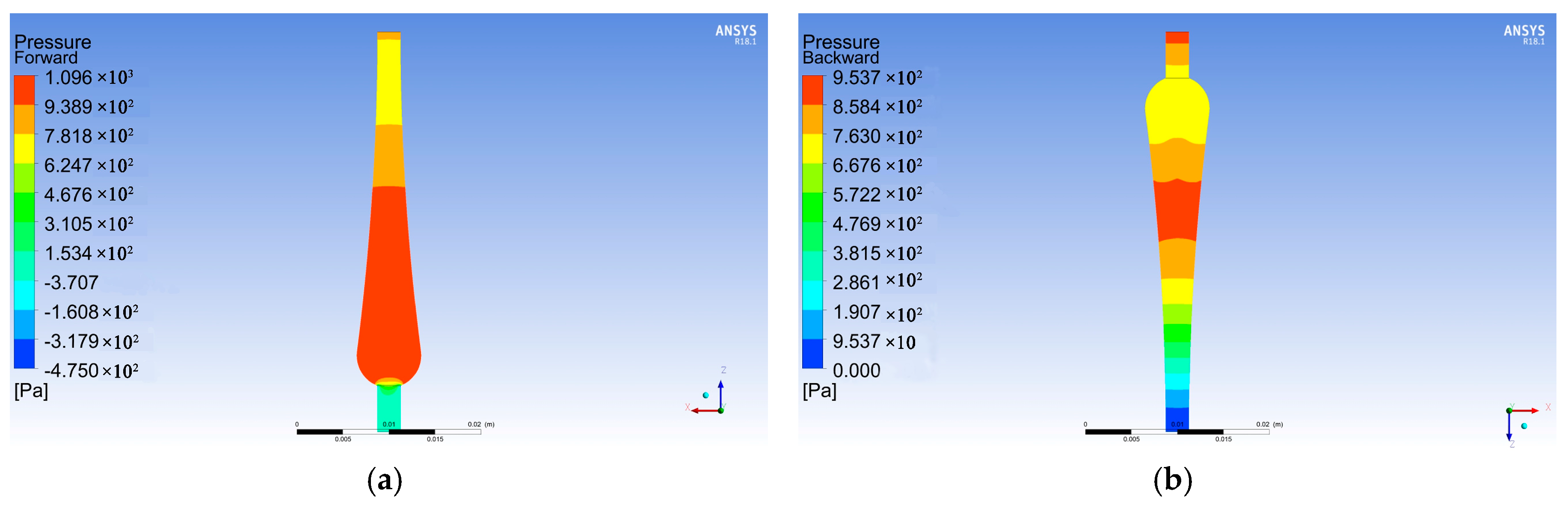 Applsci 09 03881 g004