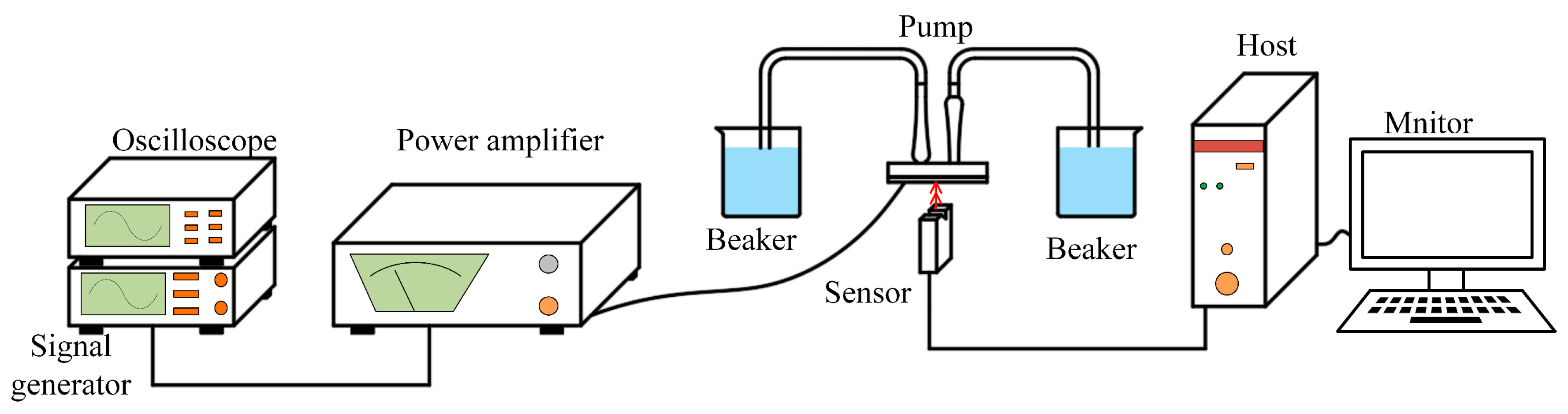 Applsci 09 03881 g007