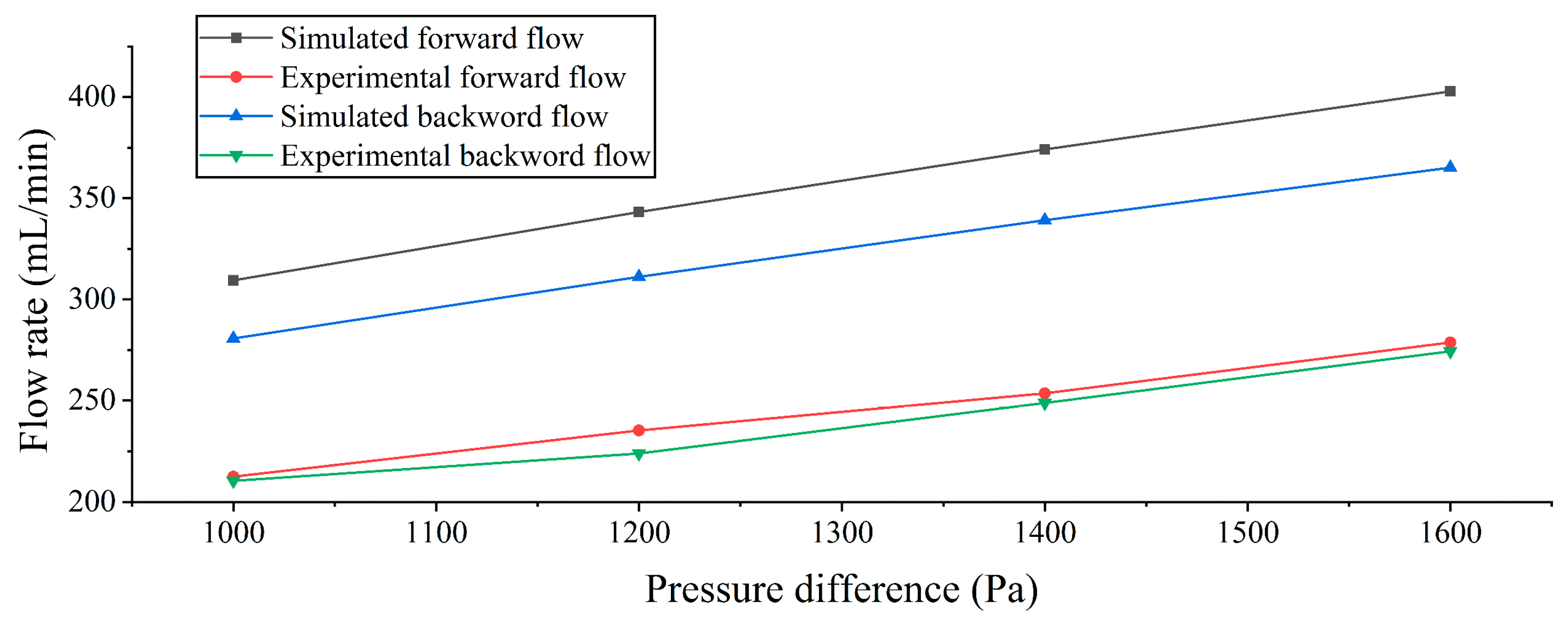 Applsci 09 03881 g010