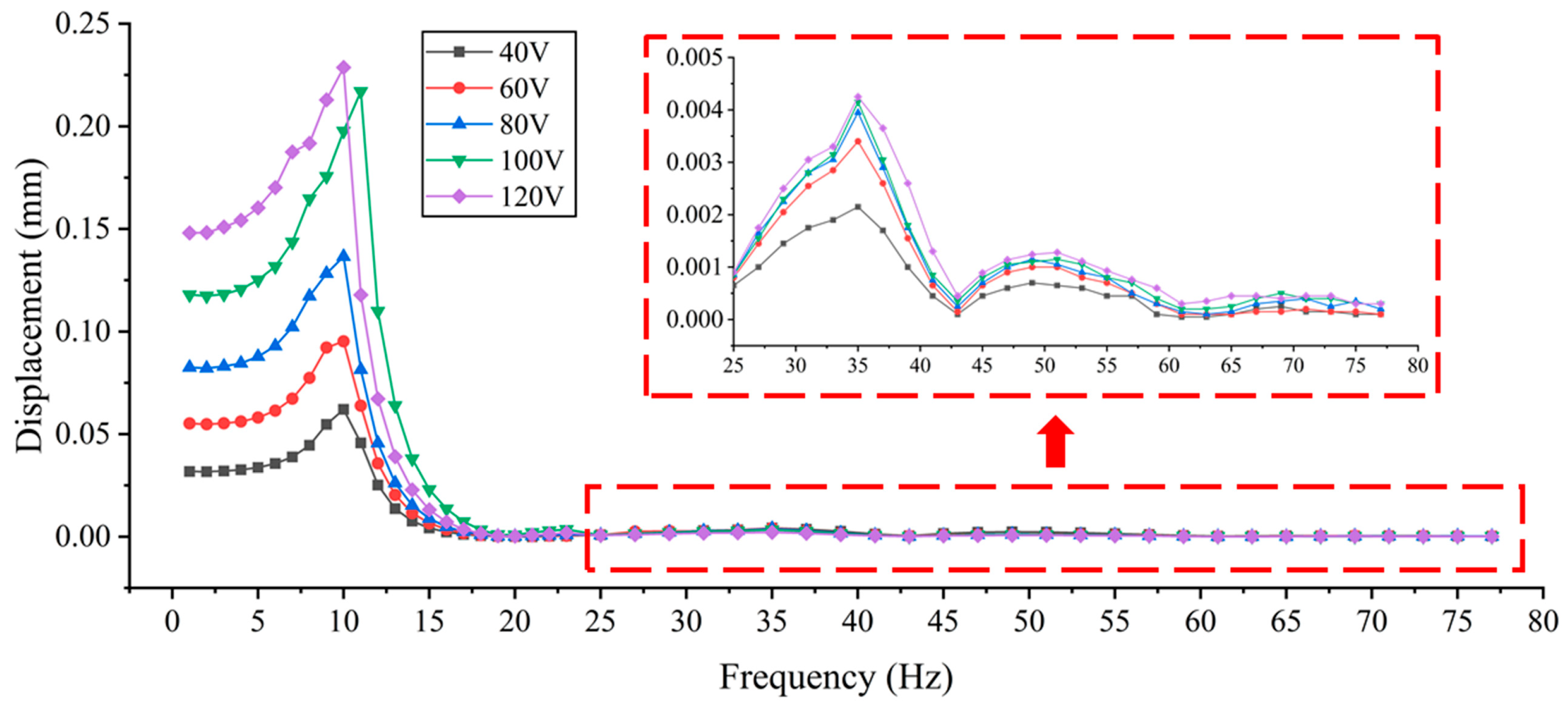 Applsci 09 03881 g011