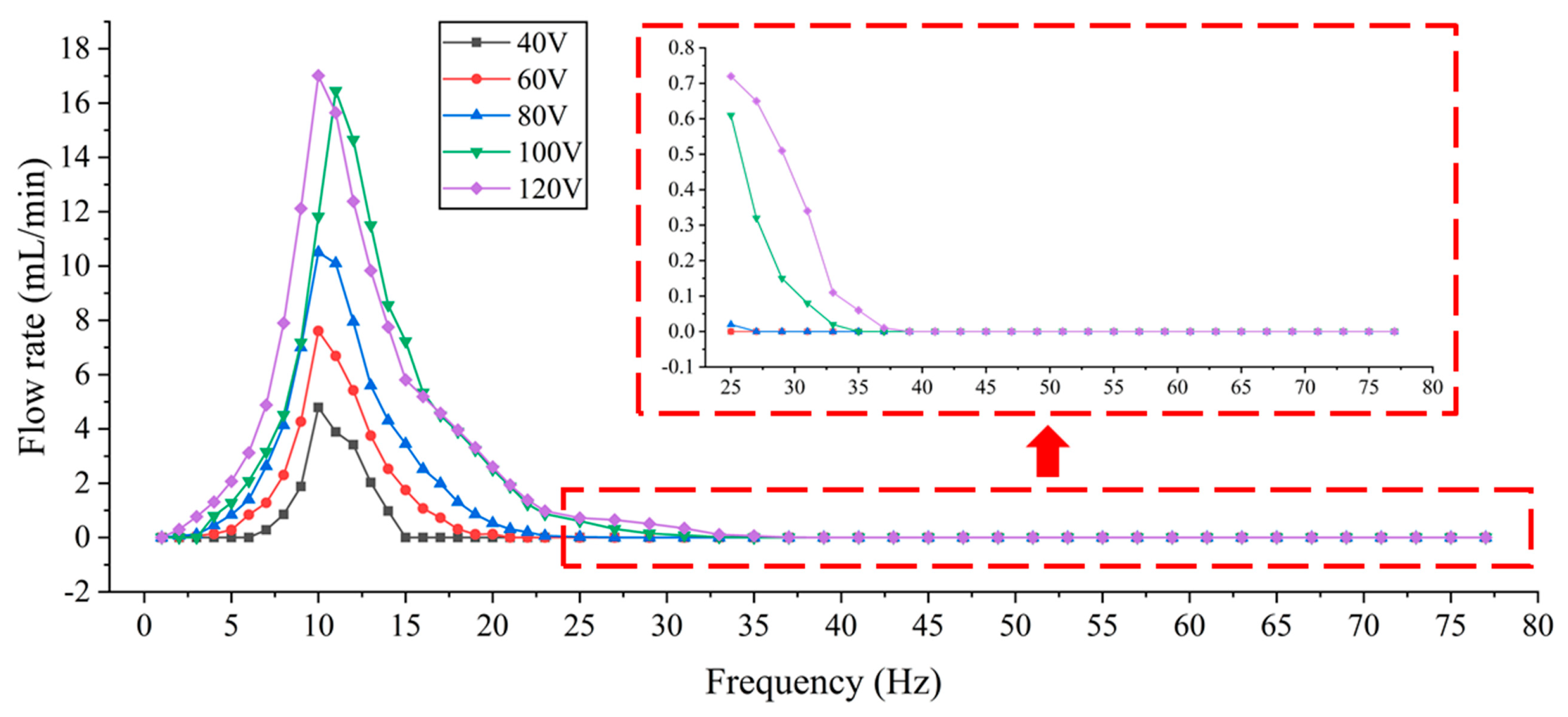 Applsci 09 03881 g012