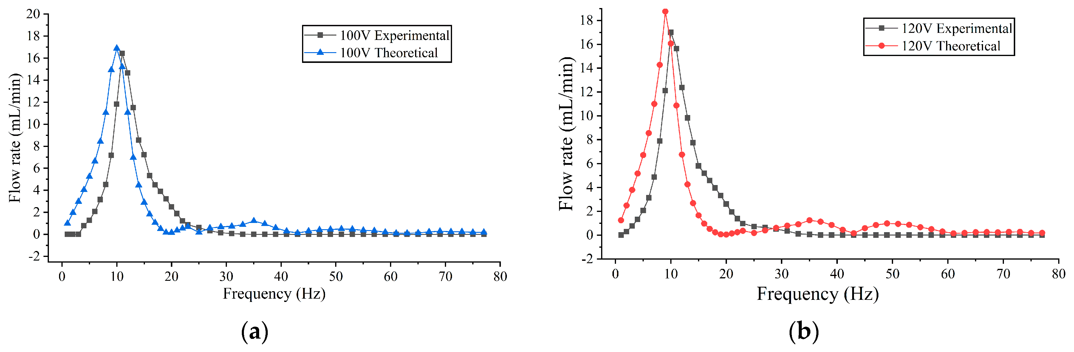 Applsci 09 03881 g013