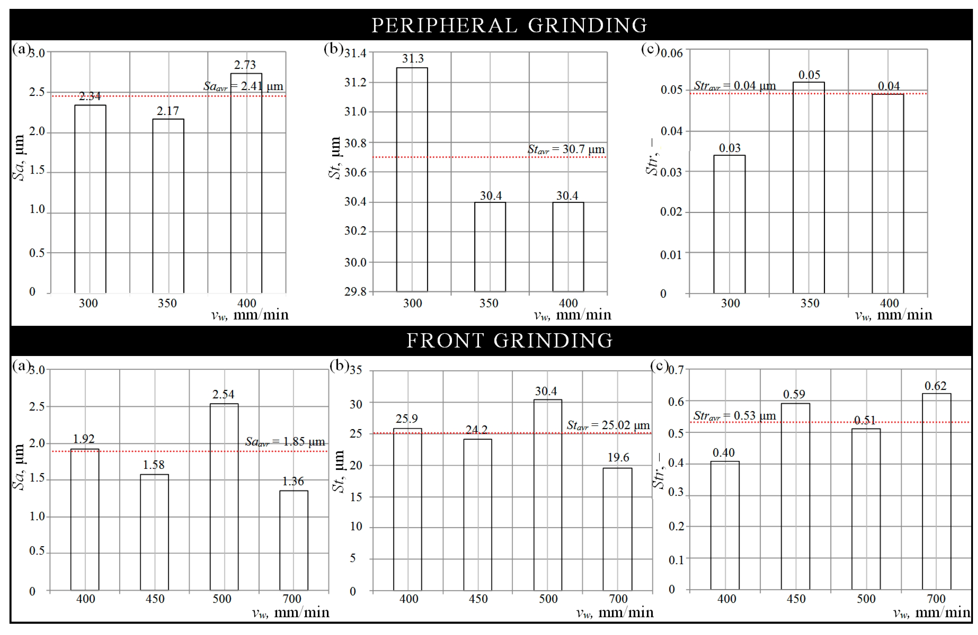 Applsci 09 03883 g010 Applsci 09 03883 g010