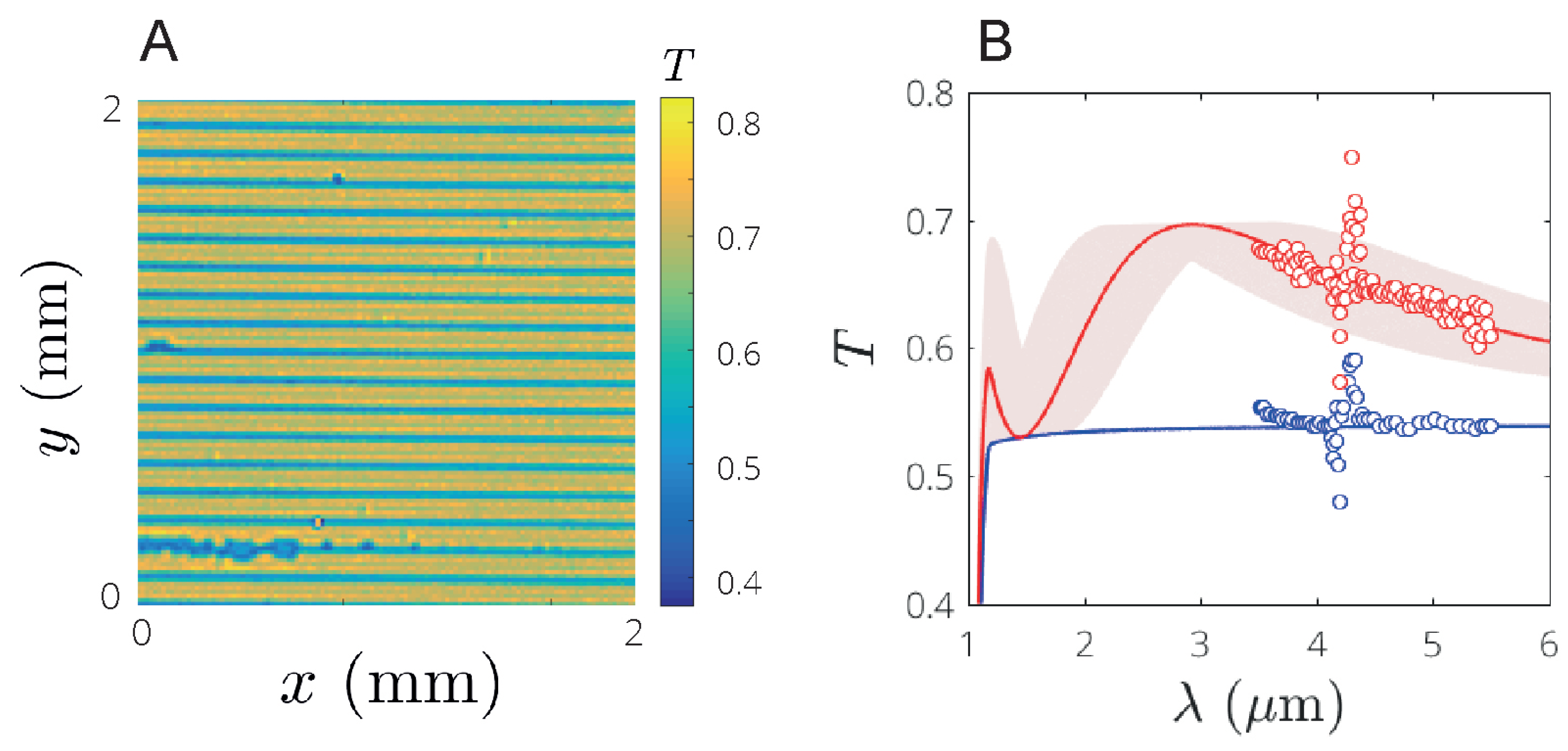 Applsci 09 03886 g006