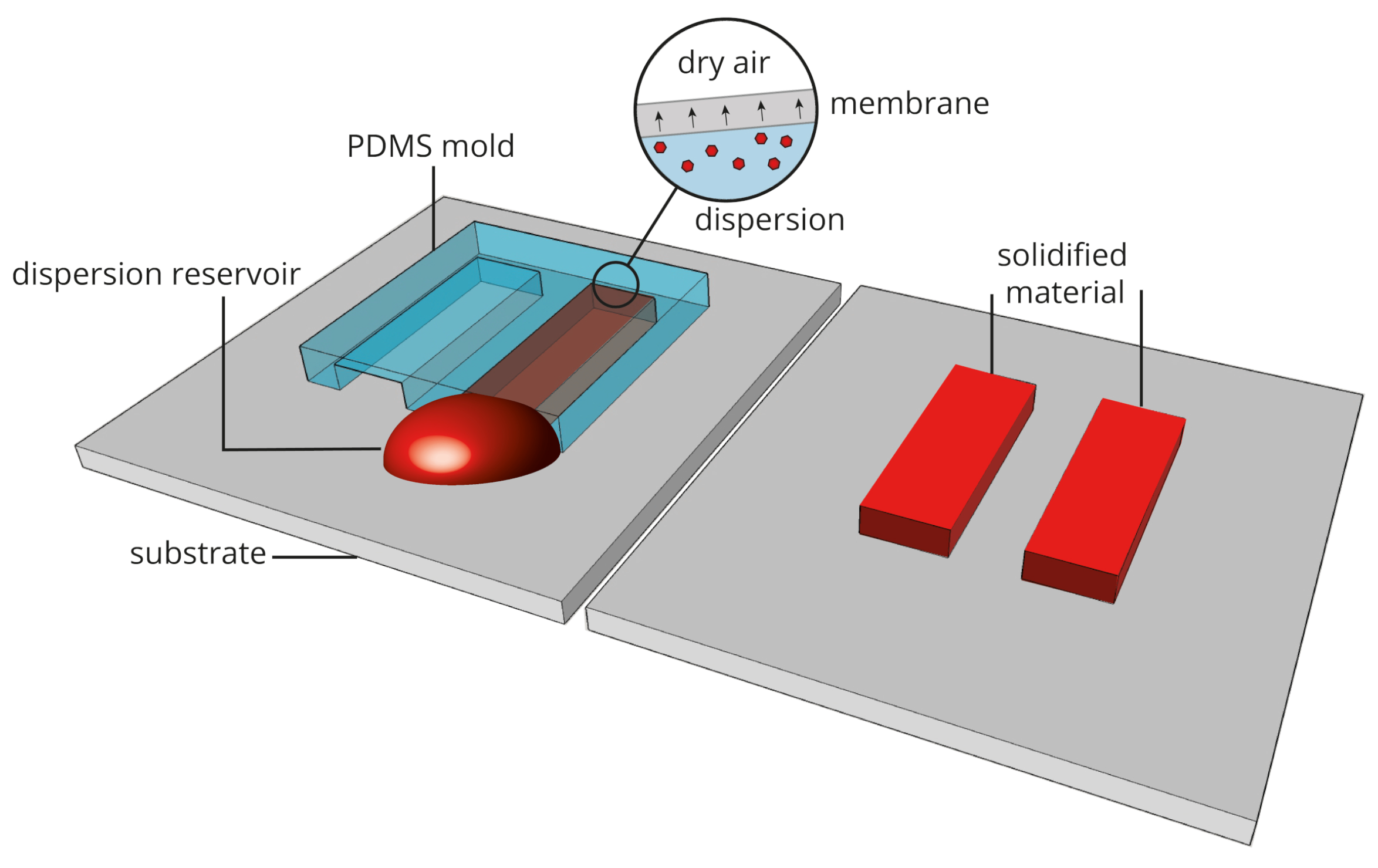 Applsci 09 03886 g009