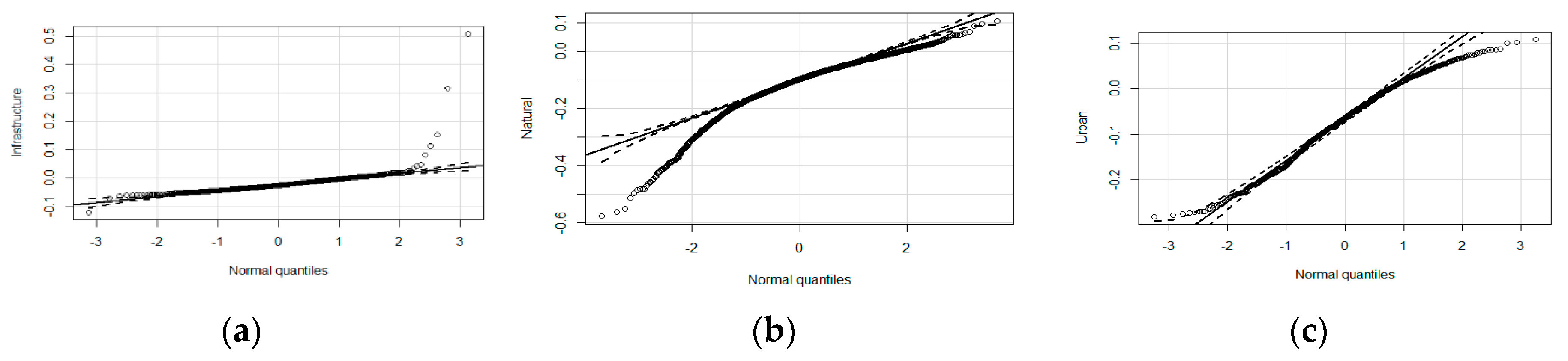 Applsci 09 03887 g002