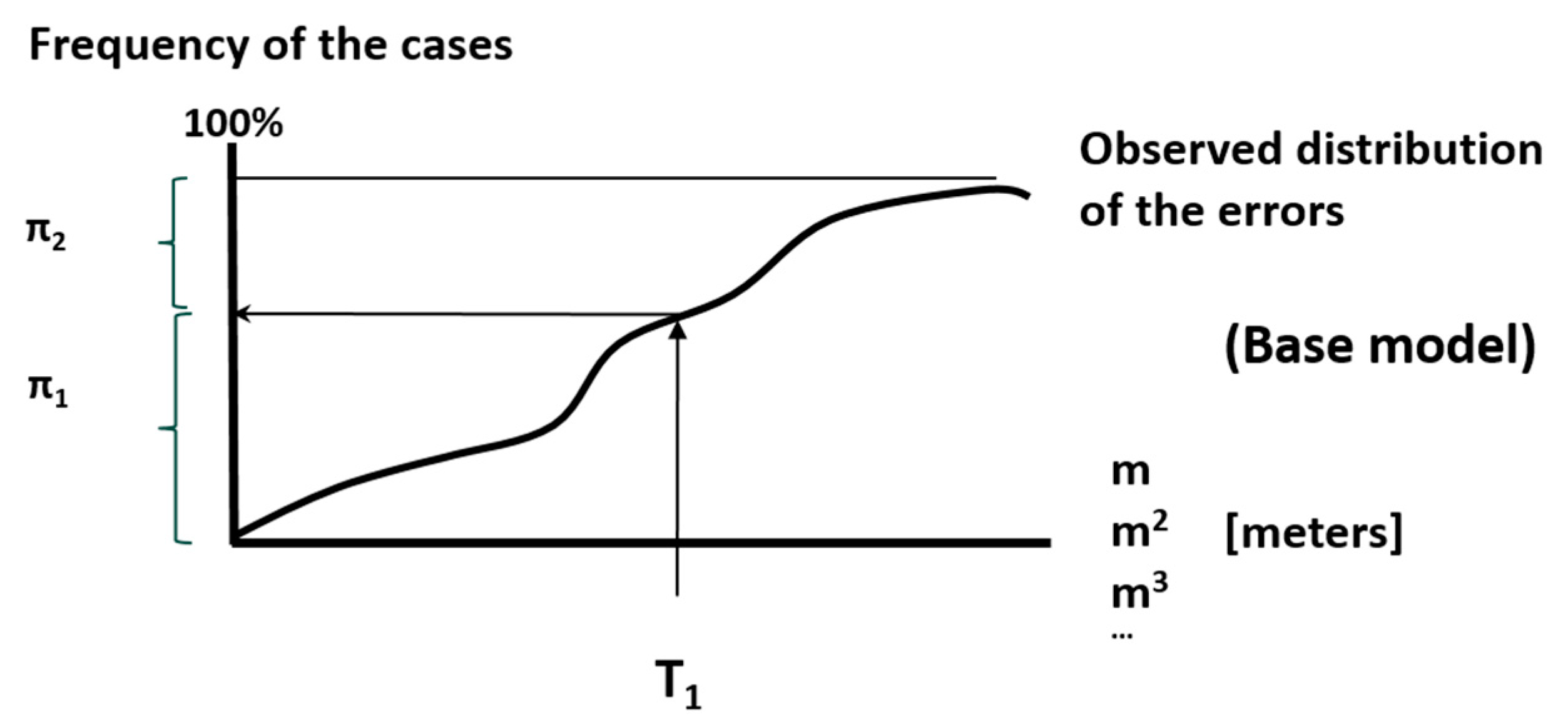 Applsci 09 03887 g003