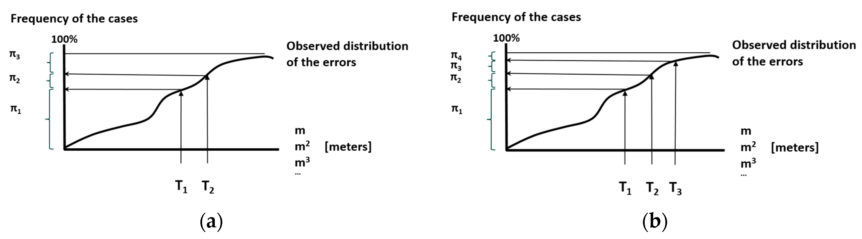 Applsci 09 03887 g004
