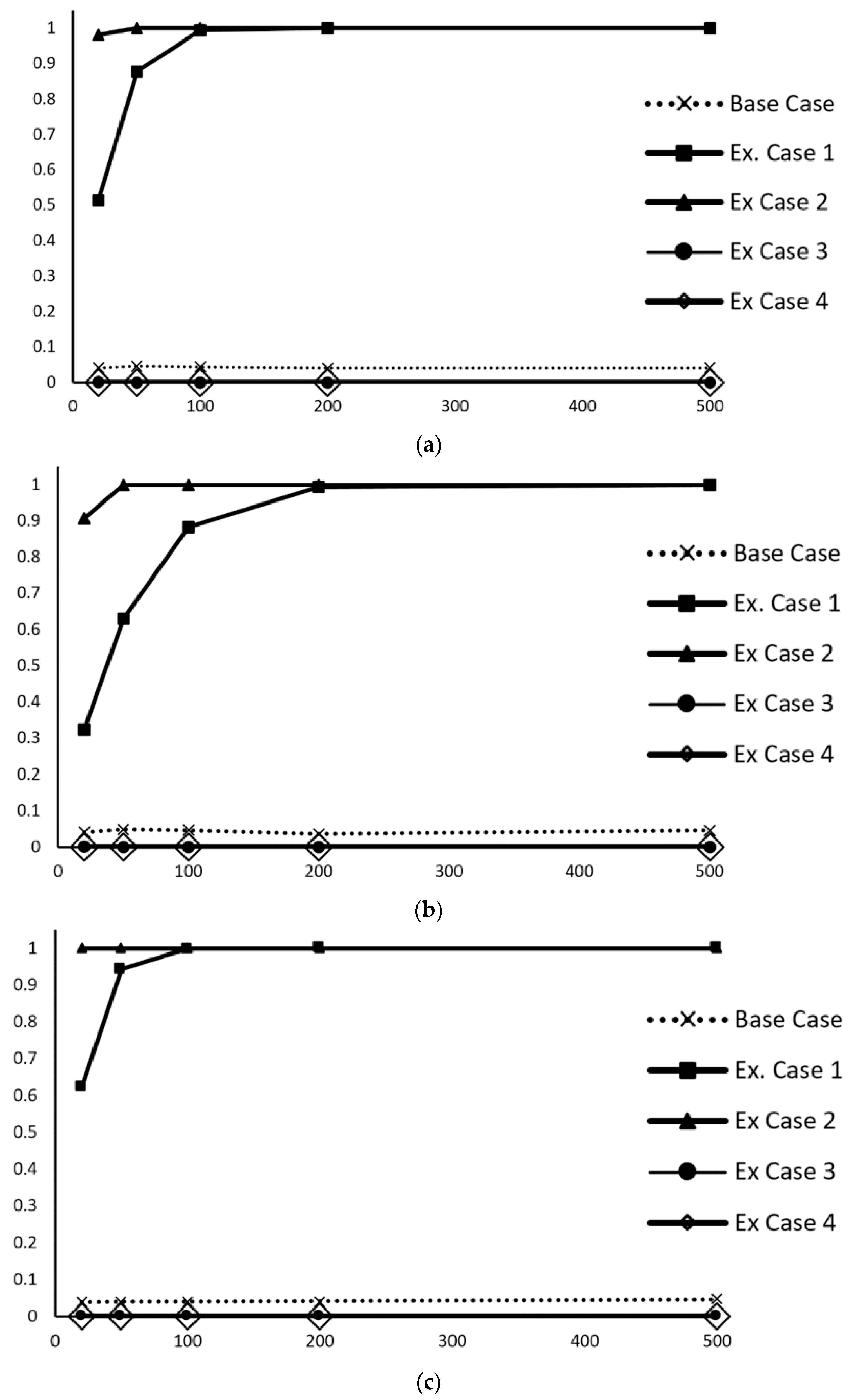 Applsci 09 03887 g005