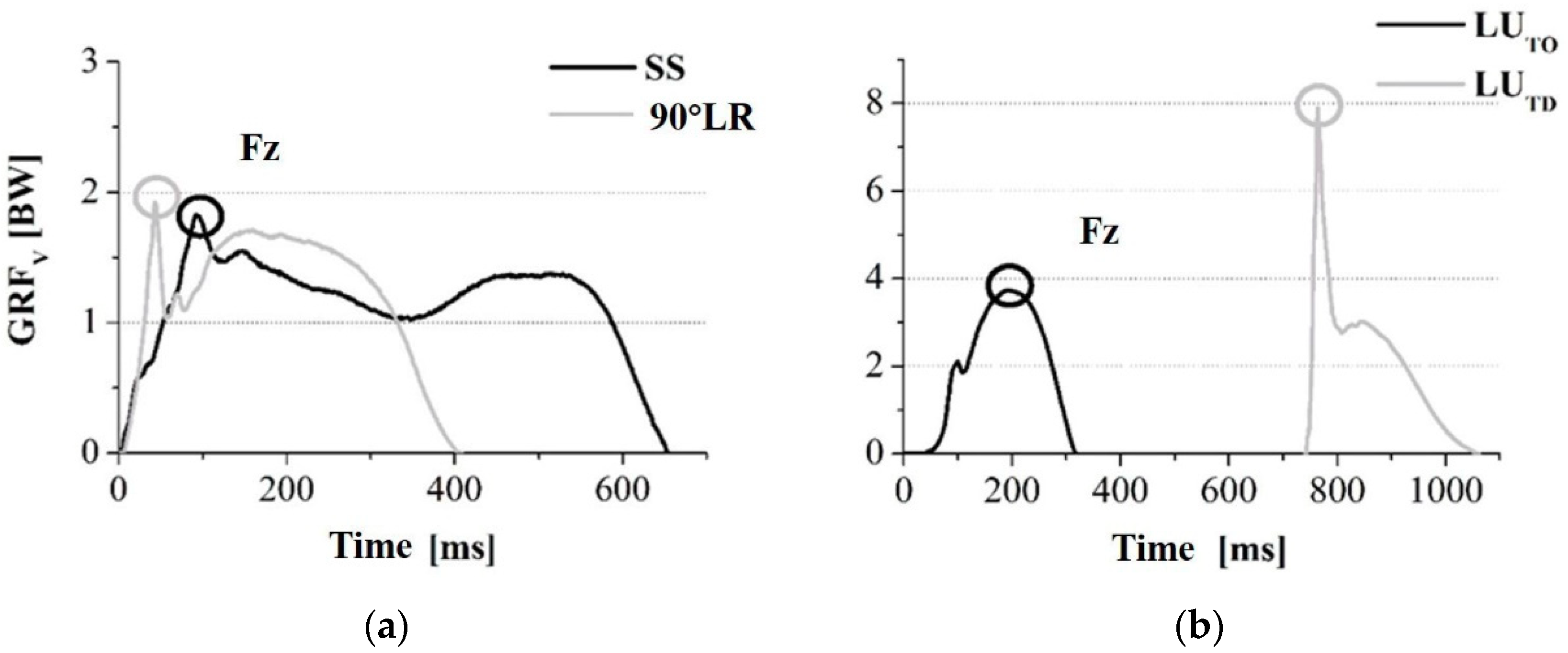 Applsci 09 03893 g004