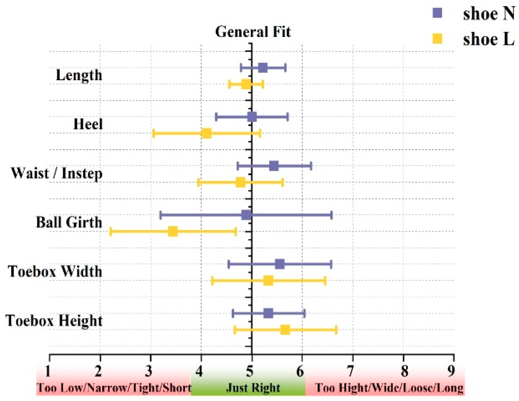 Applsci 09 03893 g006