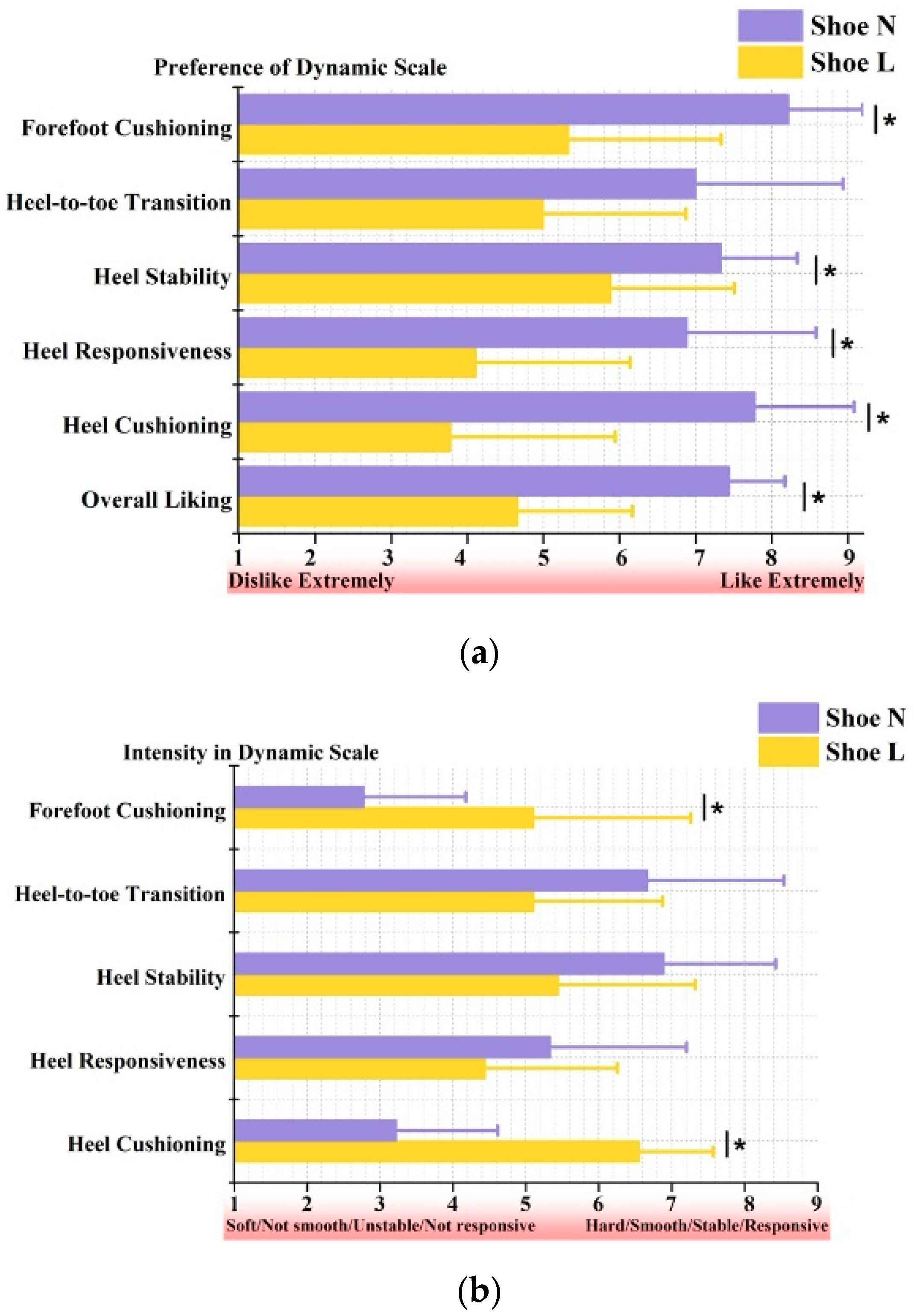 Applsci 09 03893 g007