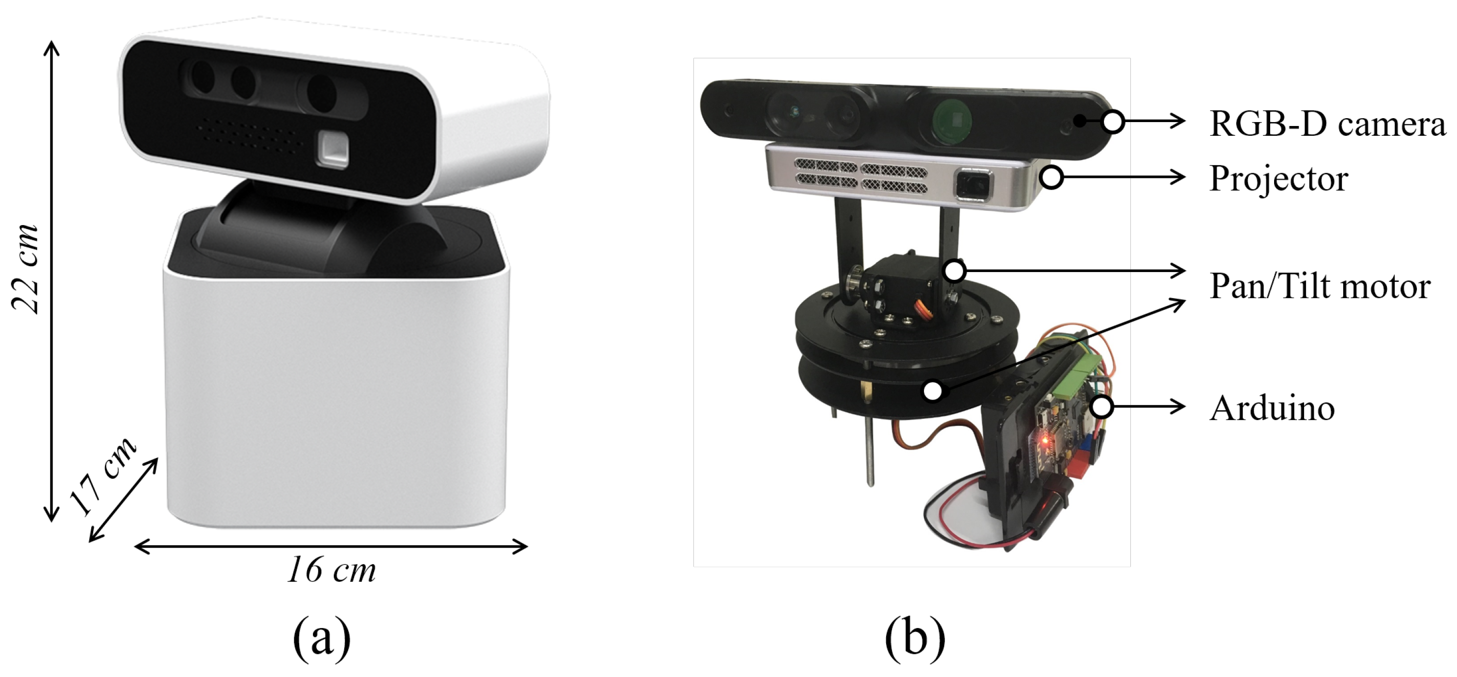 Applsci 09 03897 g002