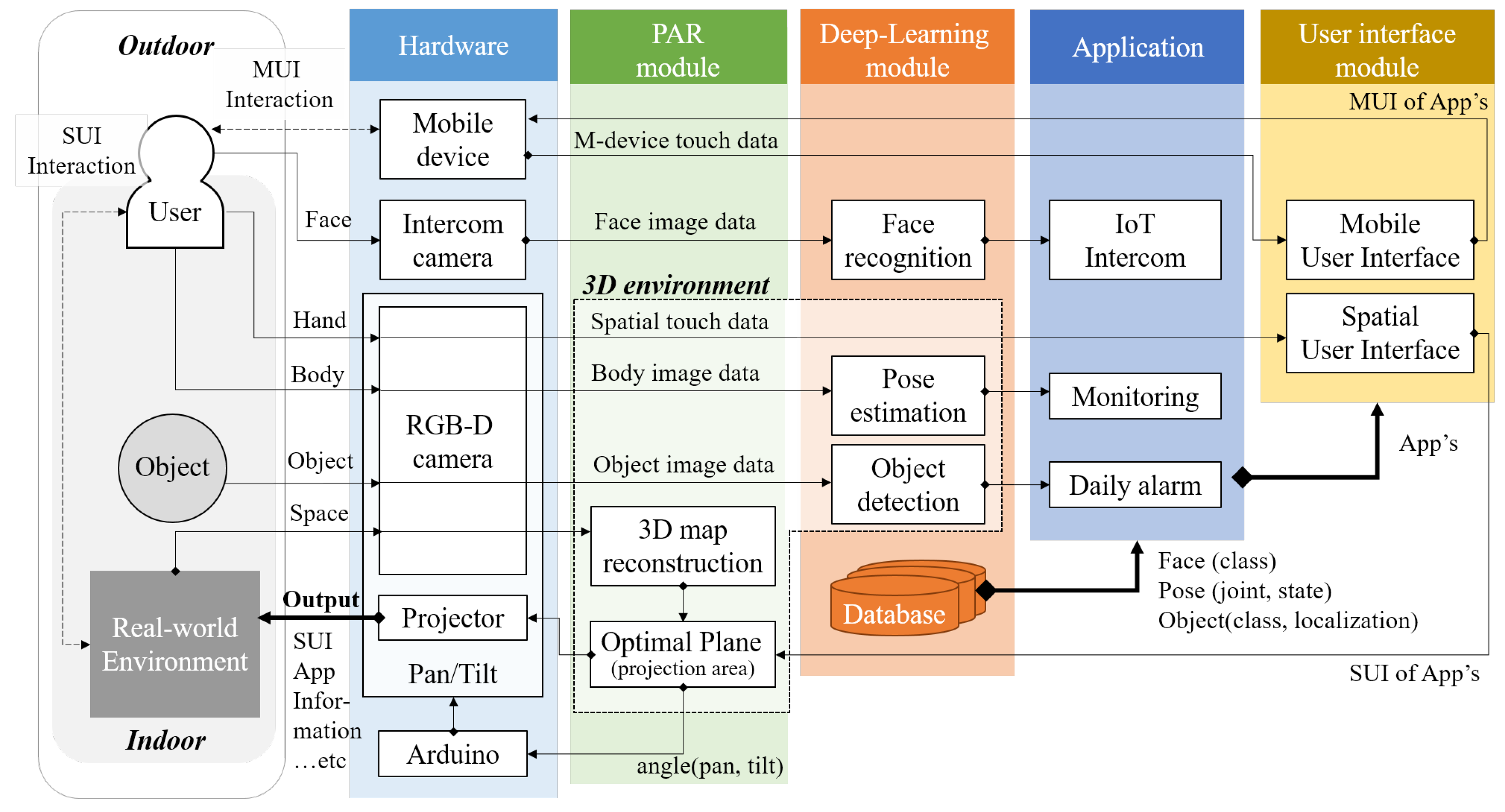 Applsci 09 03897 g003