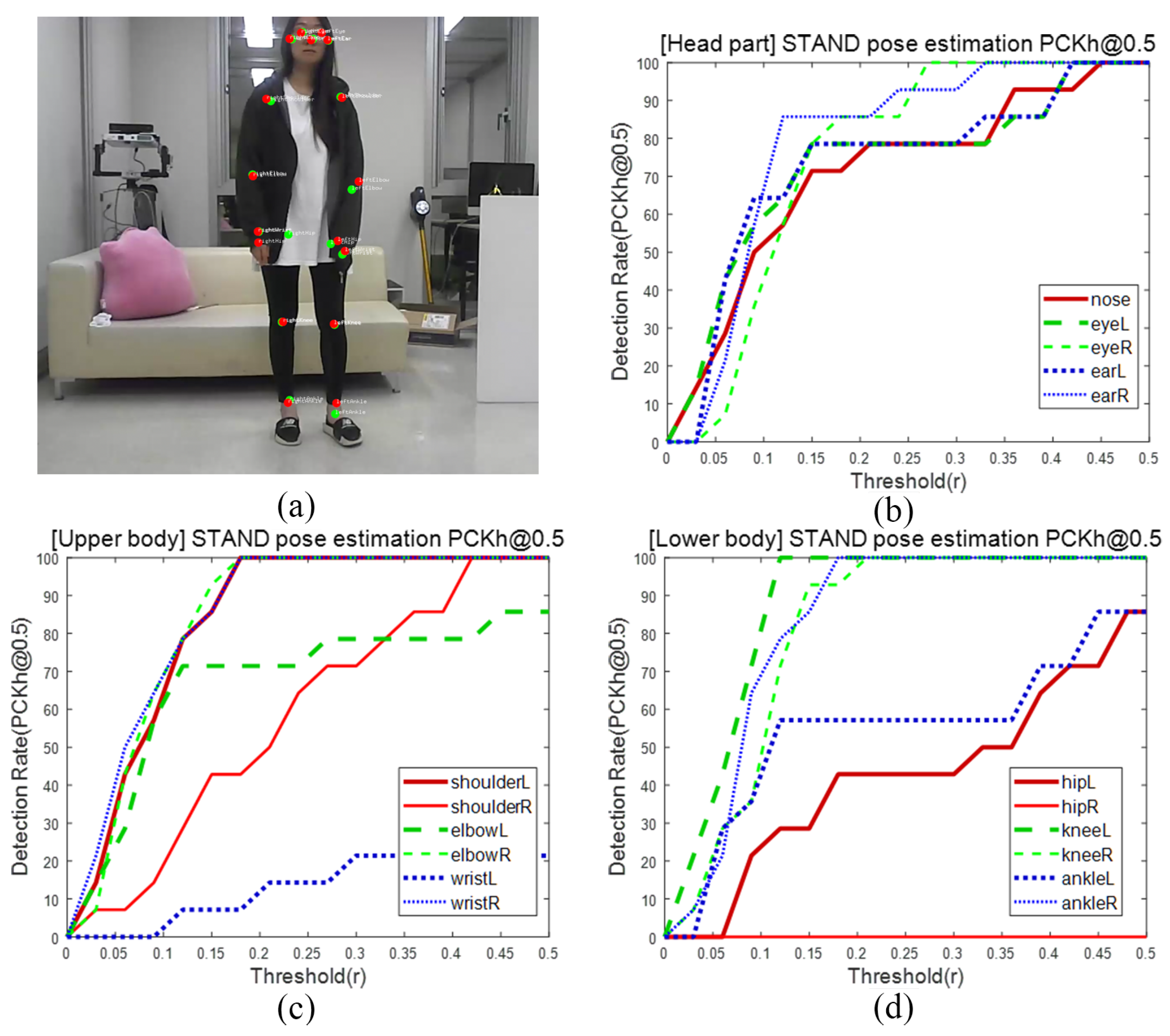Applsci 09 03897 g006