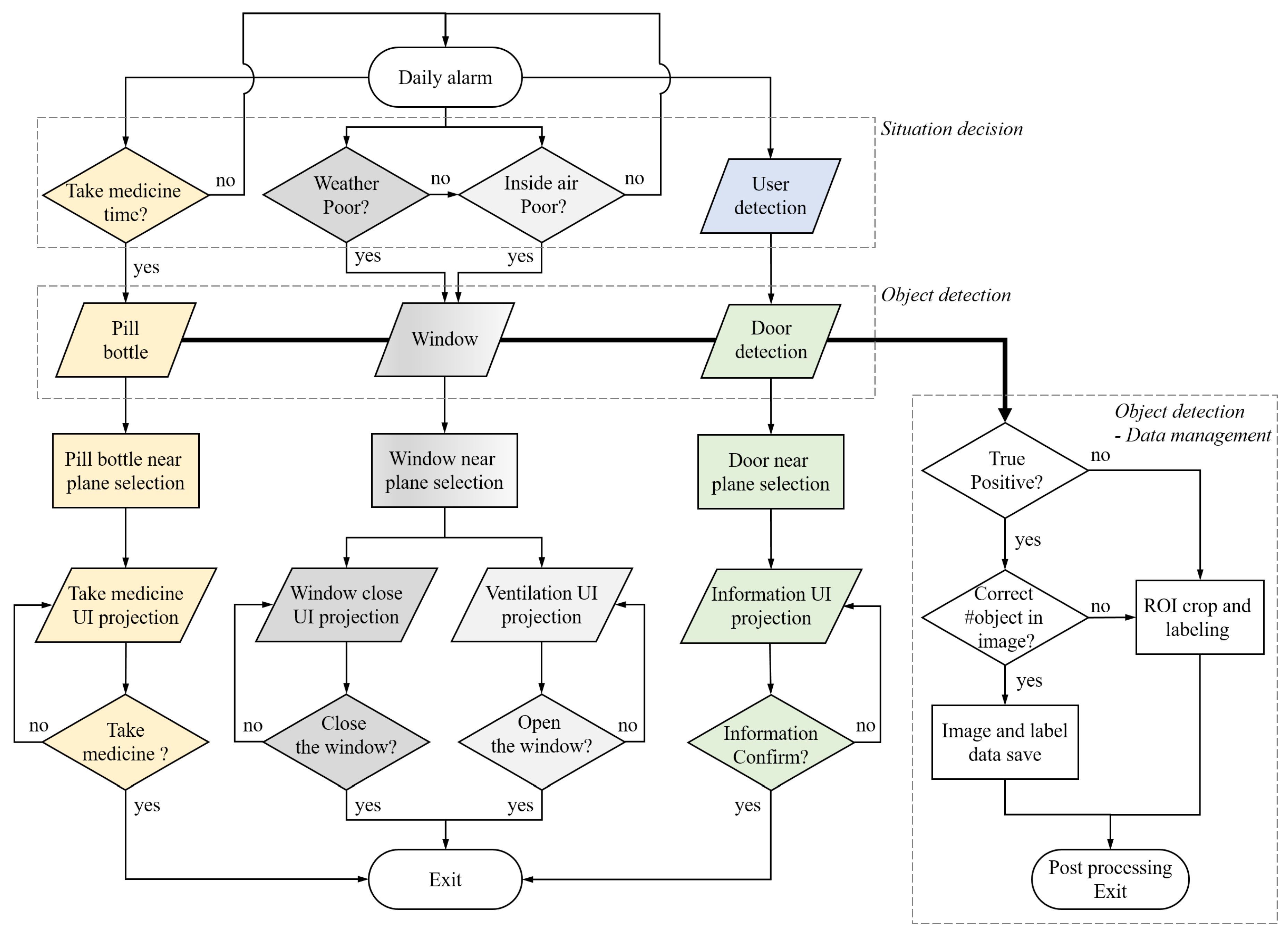 Applsci 09 03897 g017