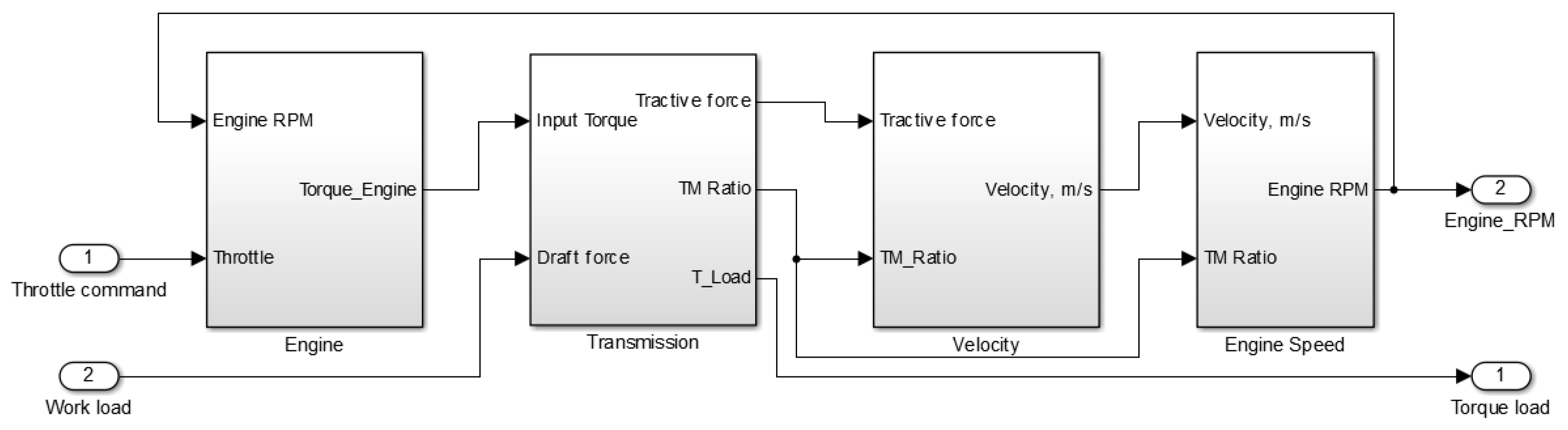 Applsci 09 03898 g002