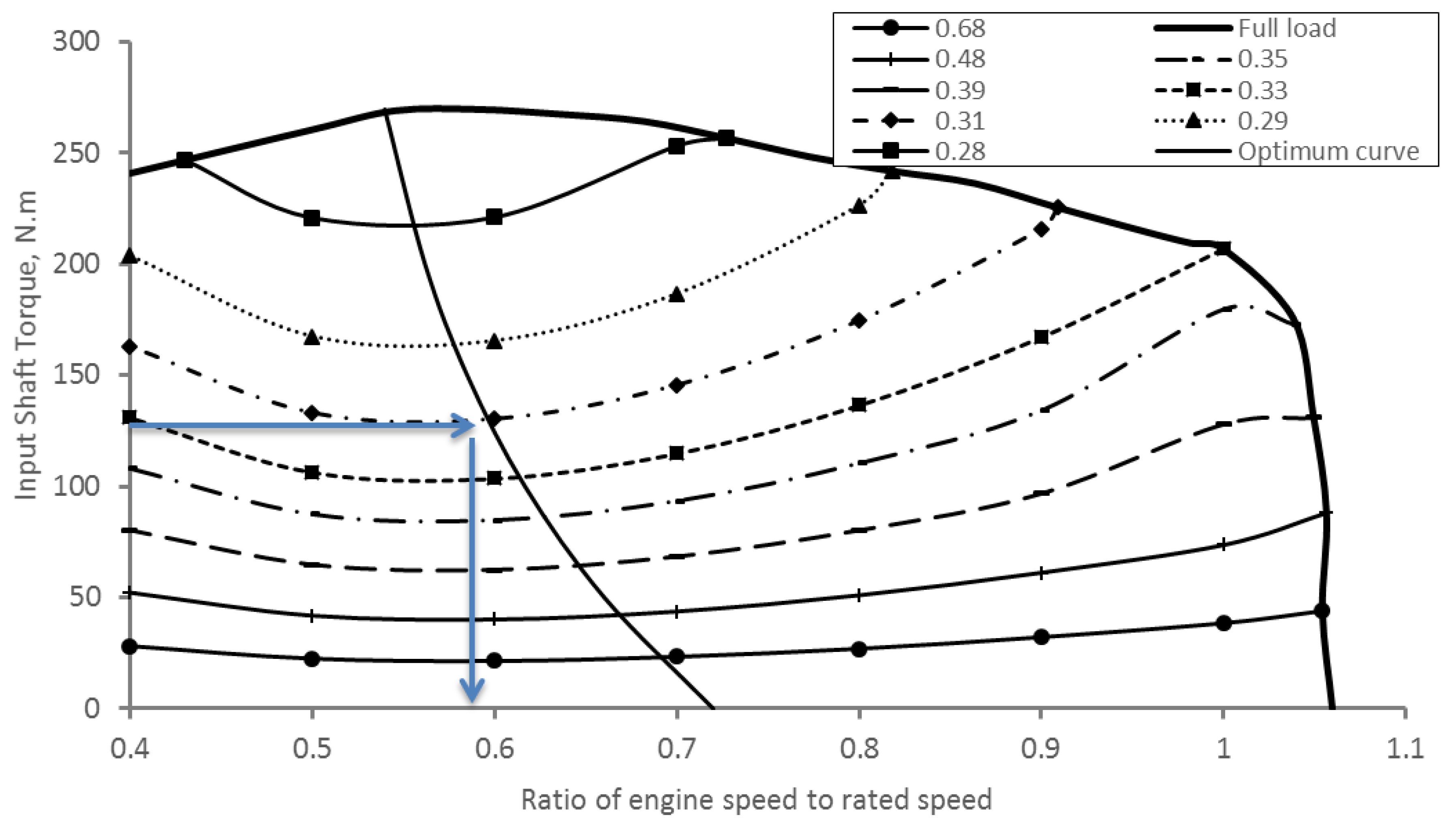 Applsci 09 03898 g003