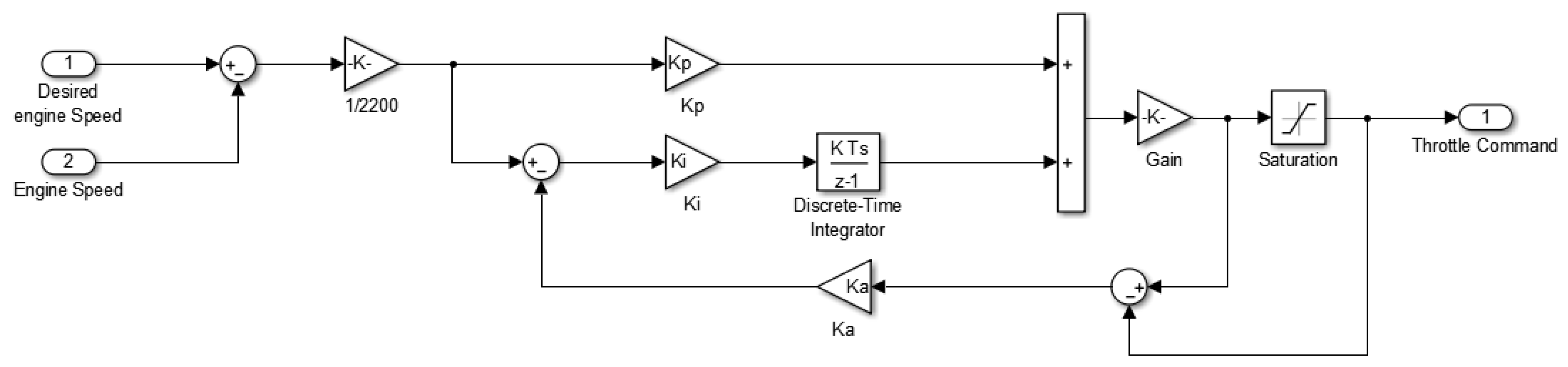 Applsci 09 03898 g004